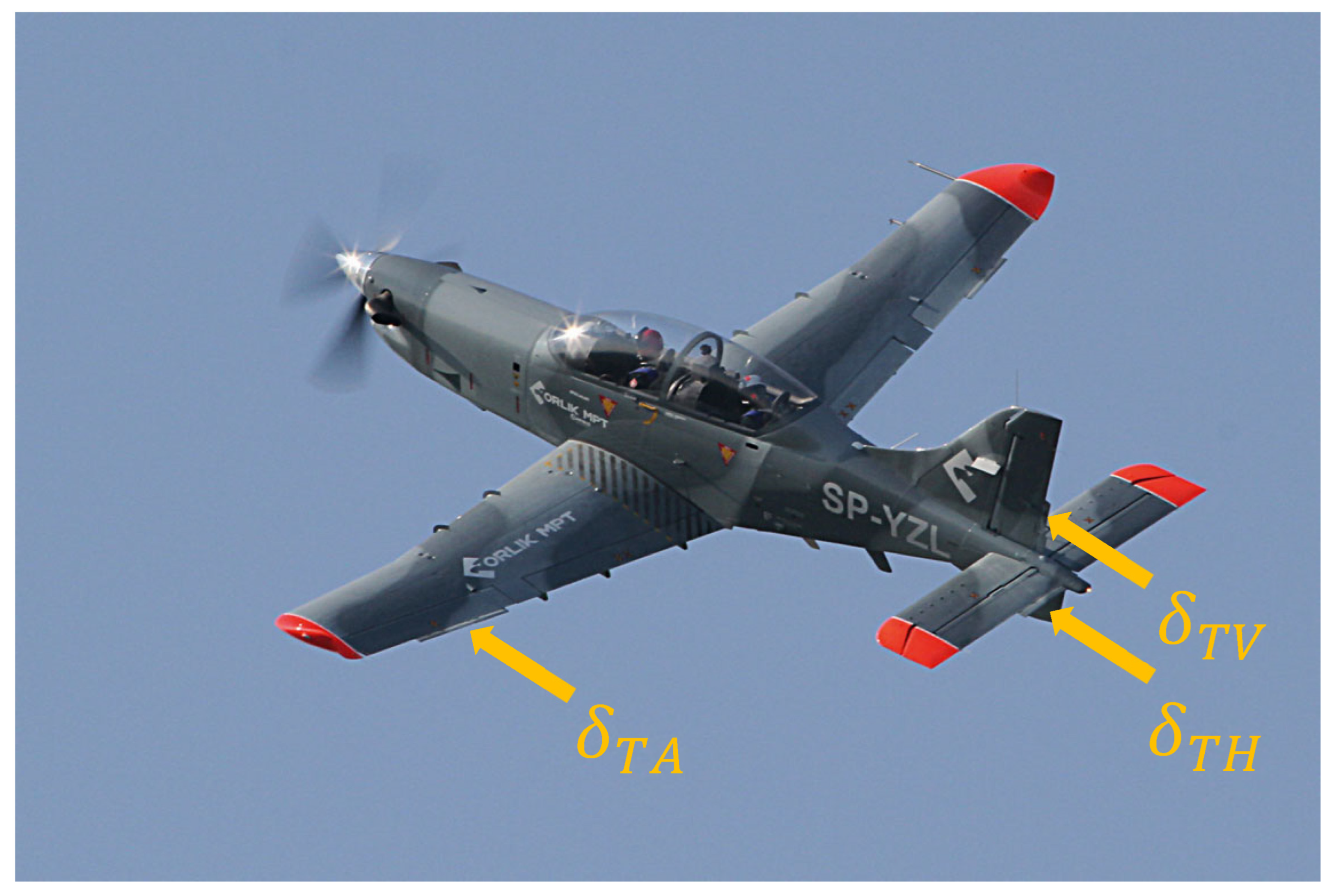 Aerospace 10 00429 g001