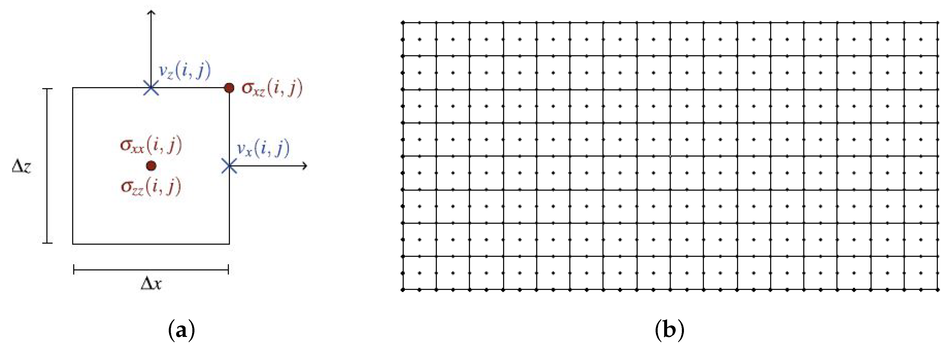 Aerospace 10 00430 g003 Aerospace 10 00430 g003