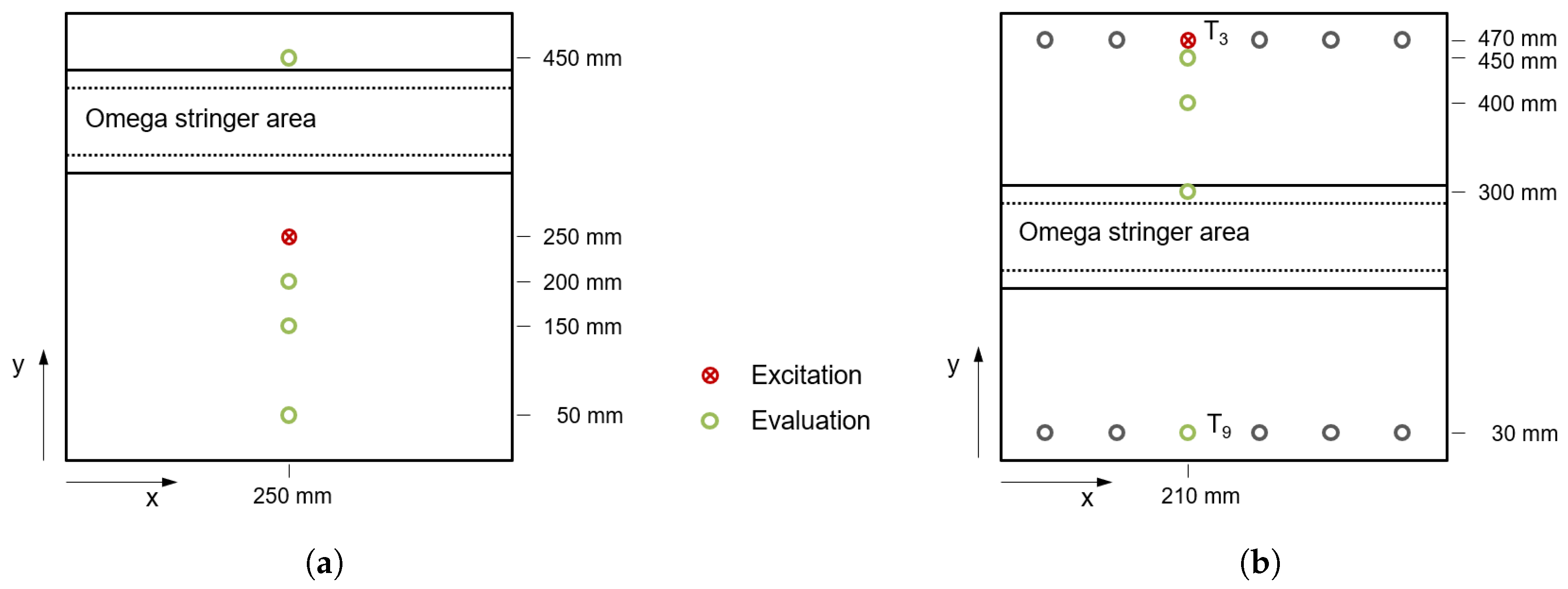 Aerospace 10 00430 g006 Aerospace 10 00430 g006