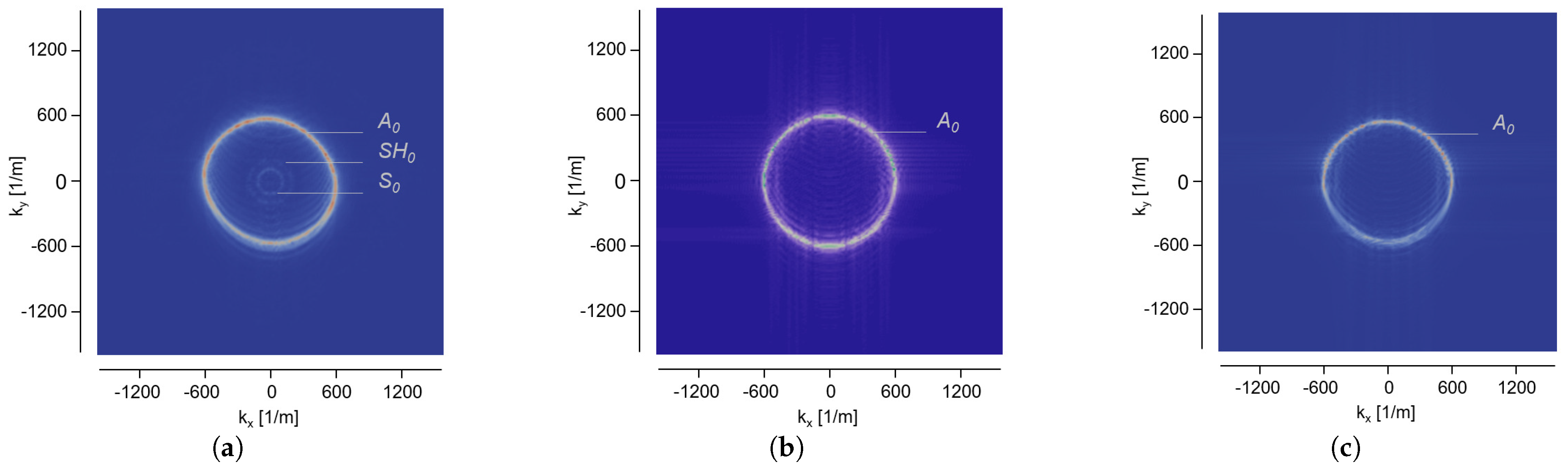 Aerospace 10 00430 g014 Aerospace 10 00430 g014