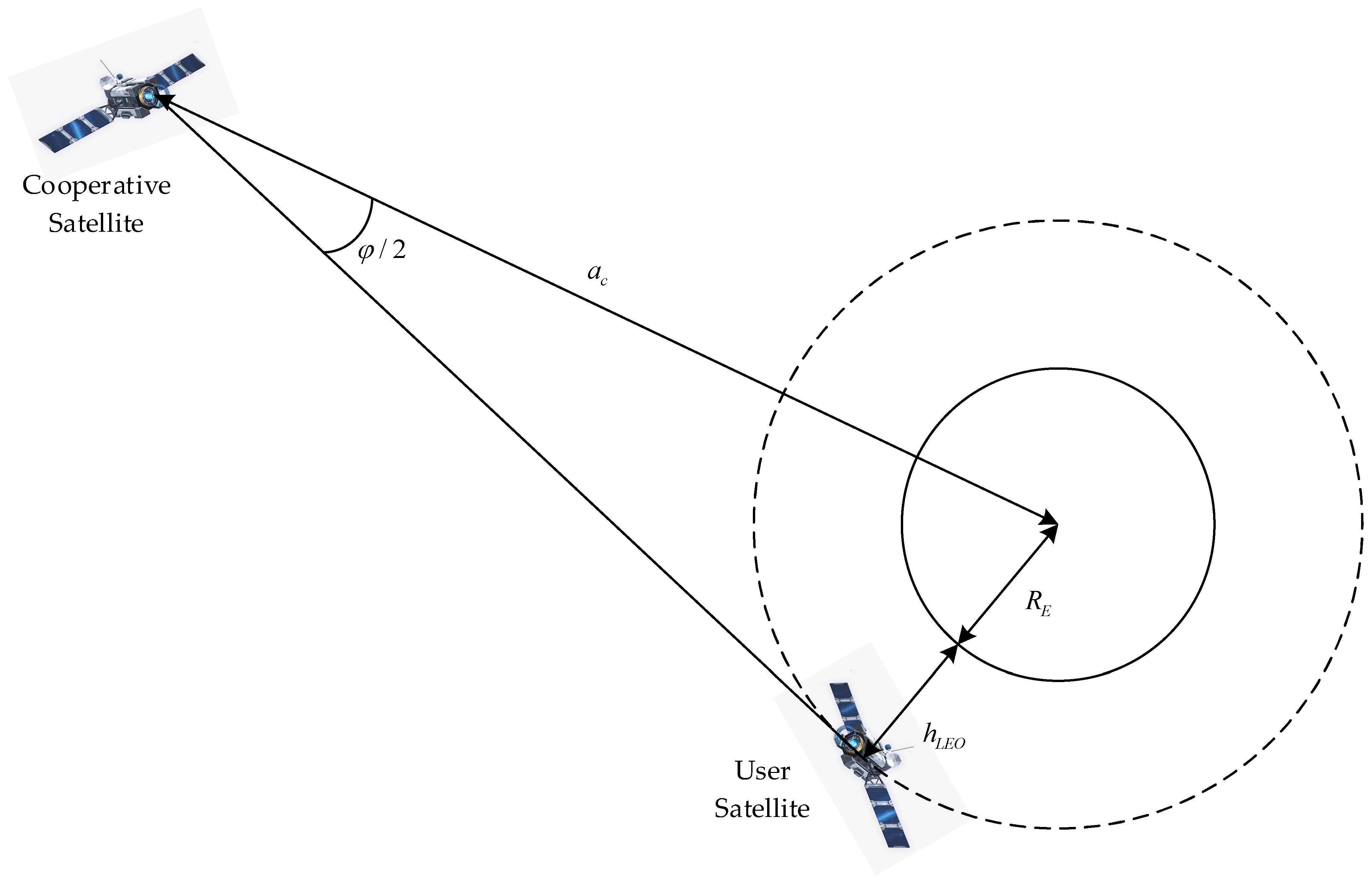 Aerospace 10 00431 g003