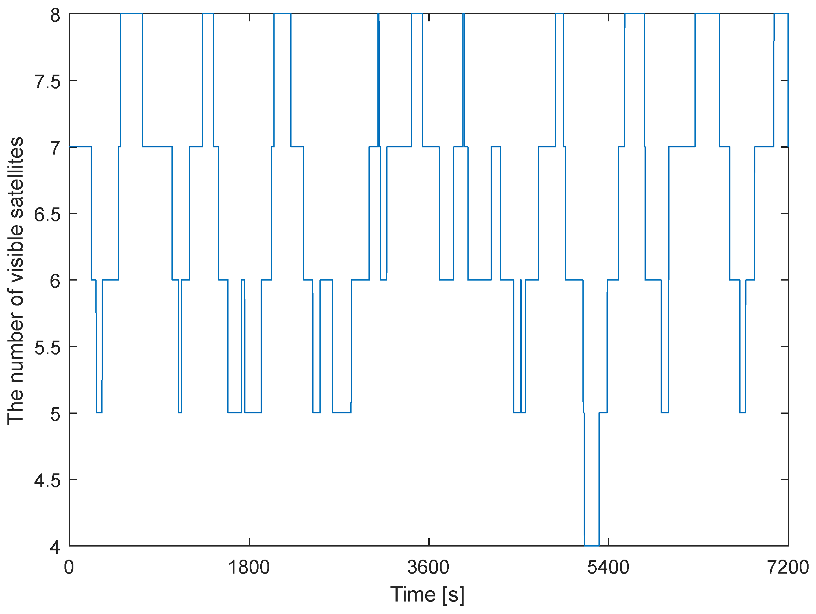 Aerospace 10 00431 g006
