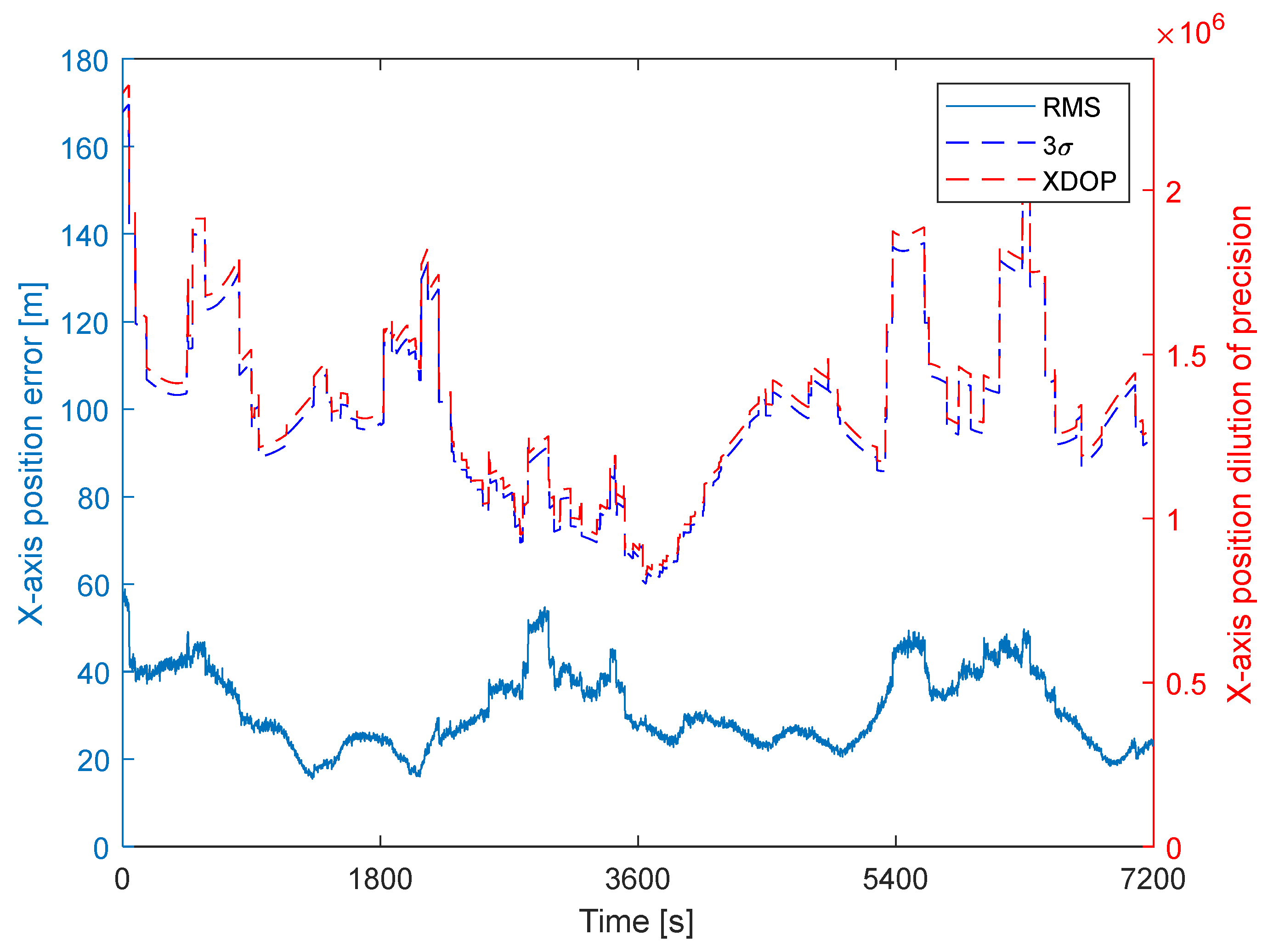 Aerospace 10 00431 g007