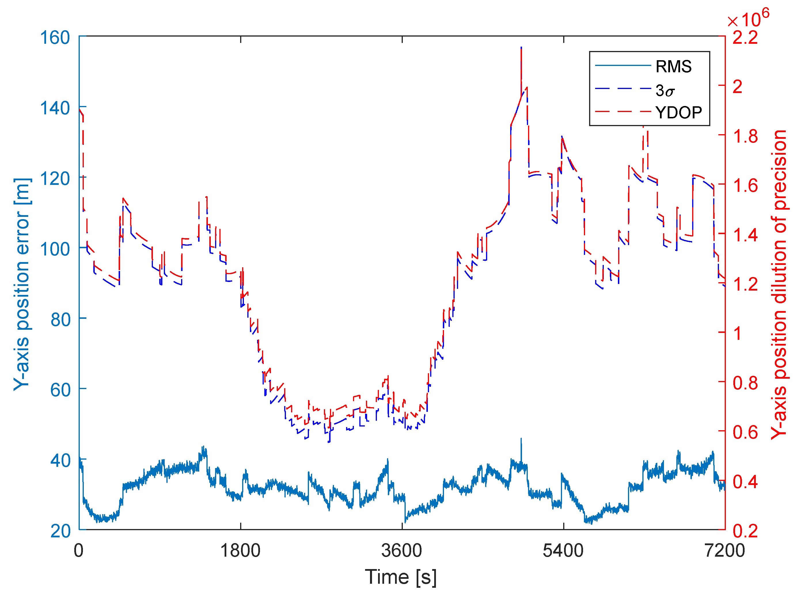 Aerospace 10 00431 g008