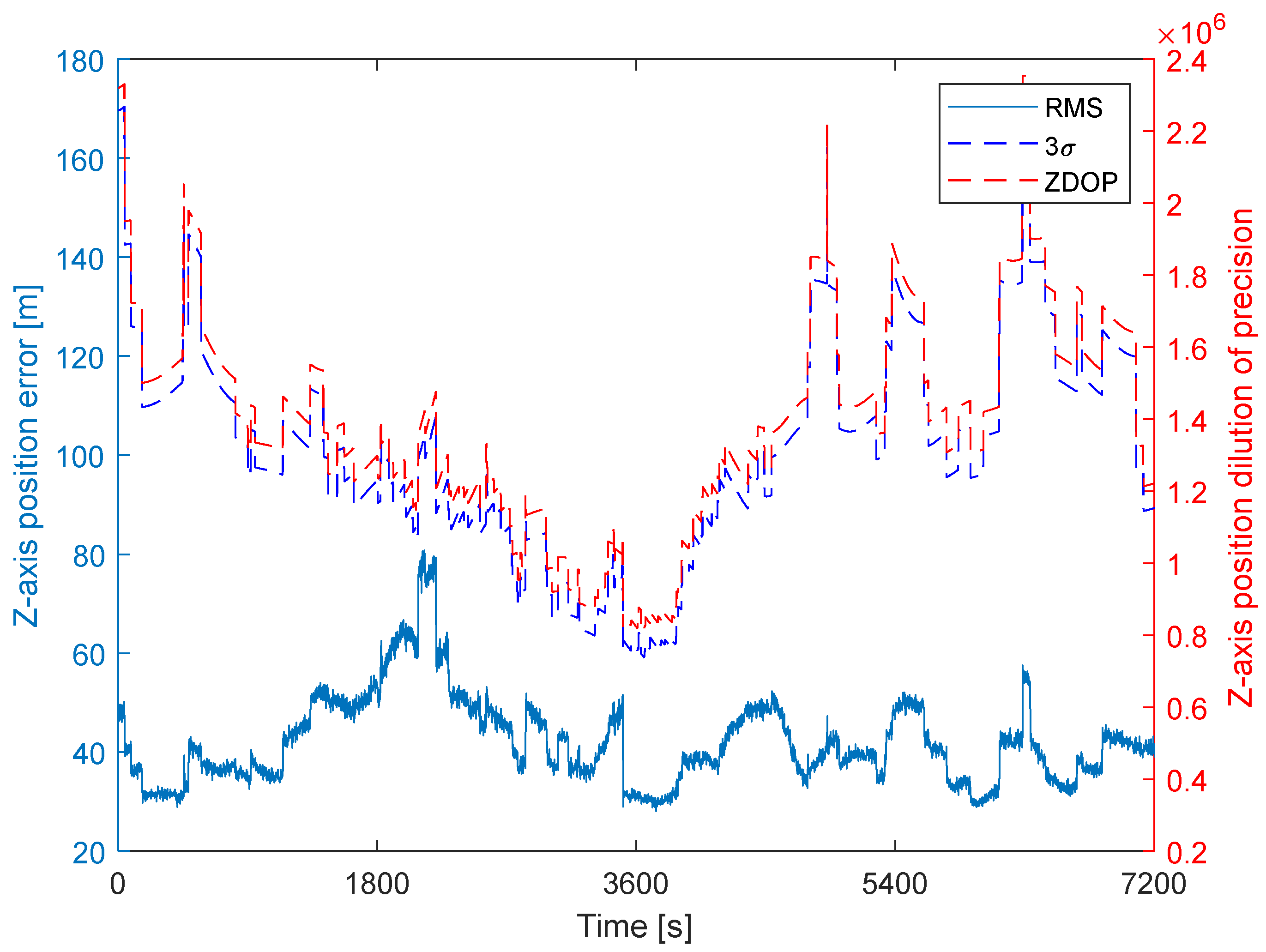 Aerospace 10 00431 g009