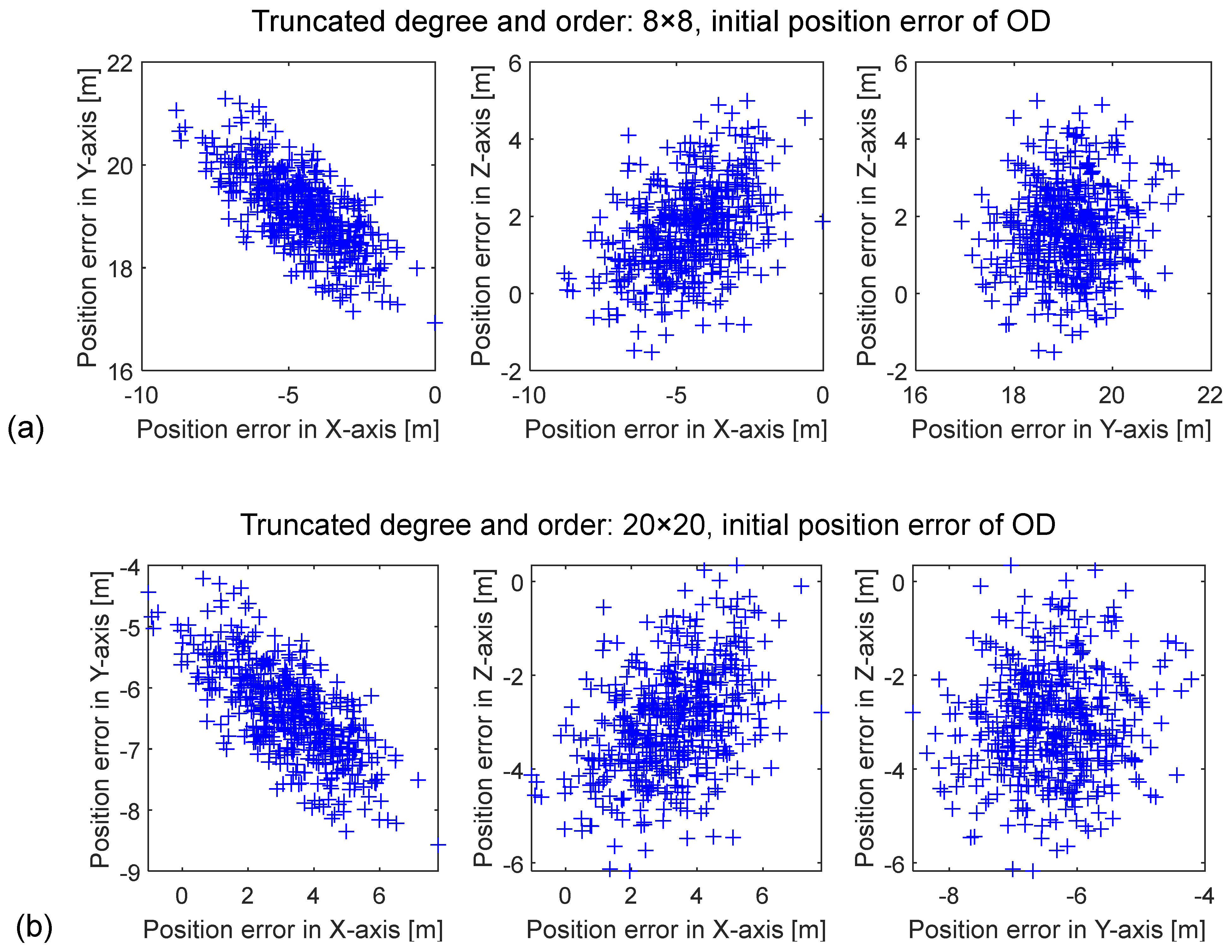 Aerospace 10 00431 g010a