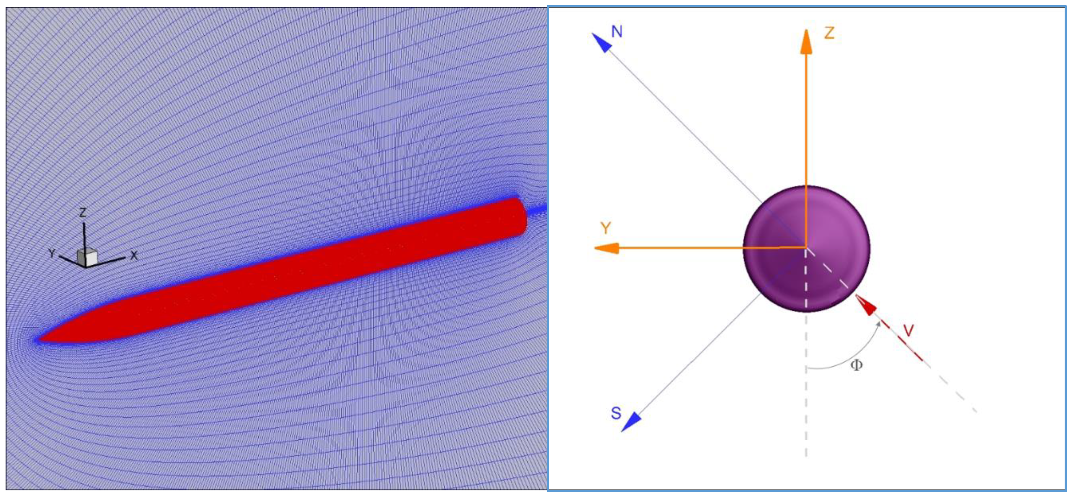 Aerospace 10 00432 g002 550