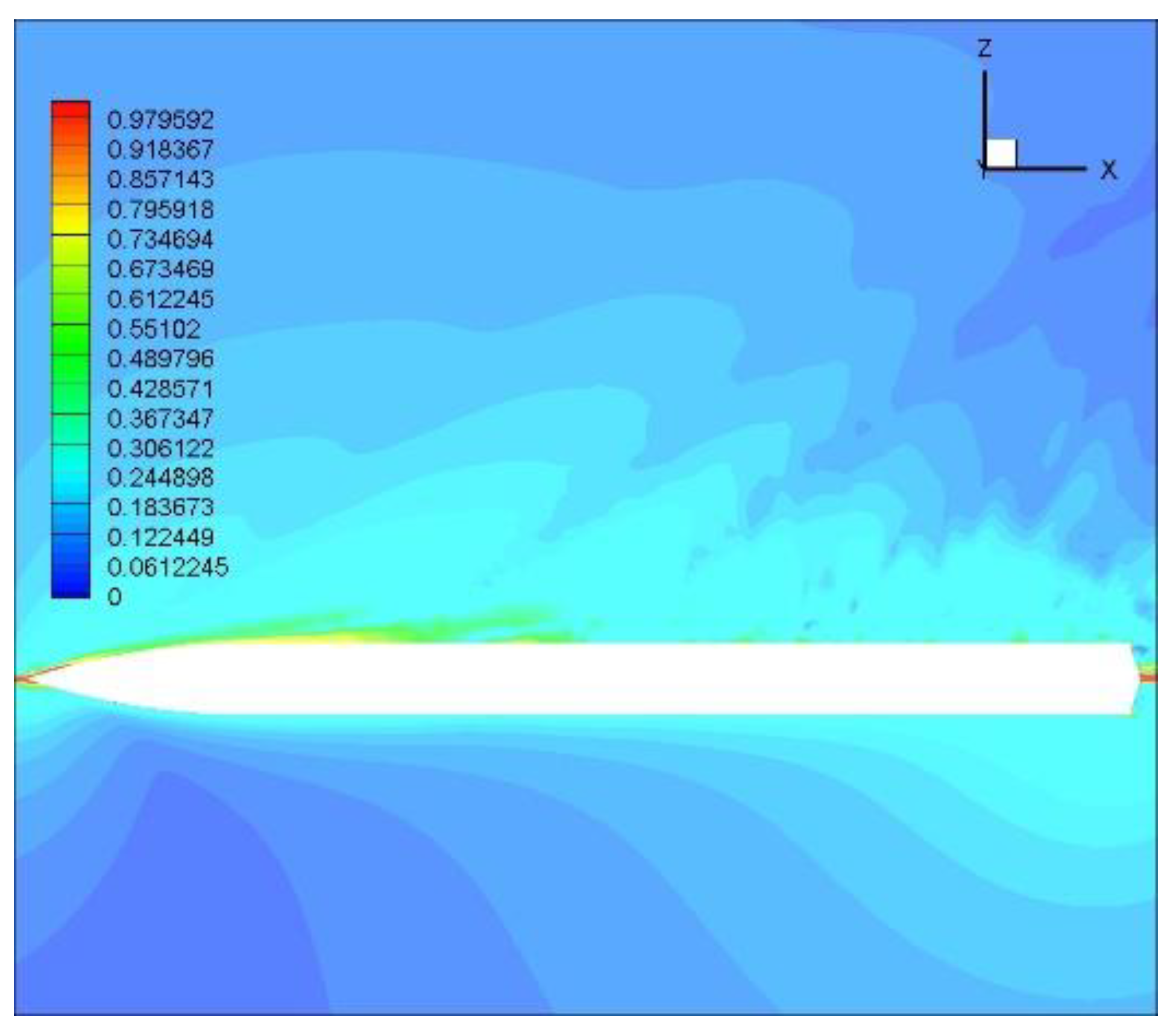 Aerospace 10 00432 g003 550