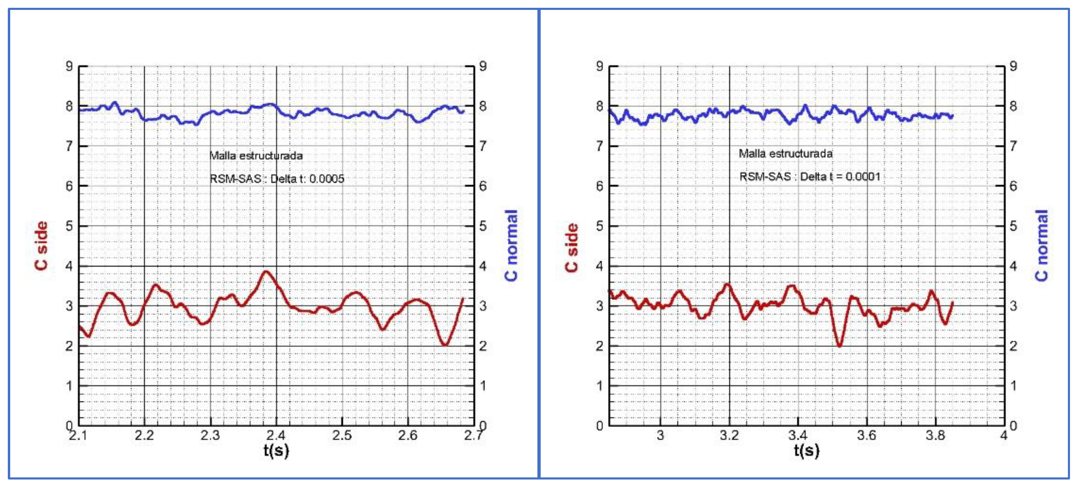 Aerospace 10 00432 g004 550