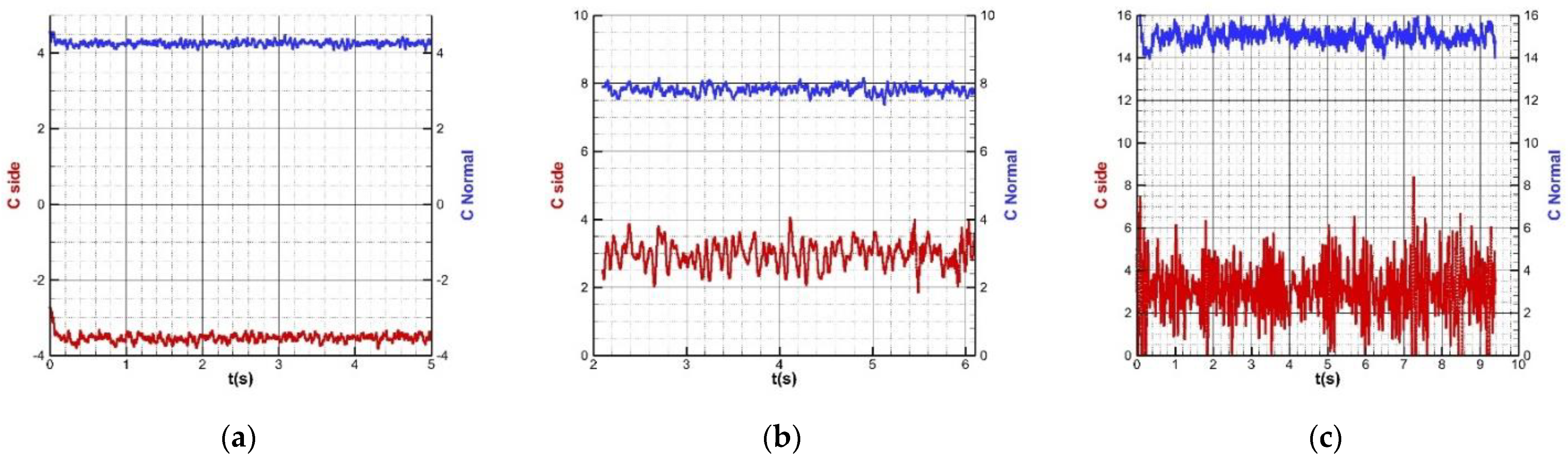 Aerospace 10 00432 g006 550