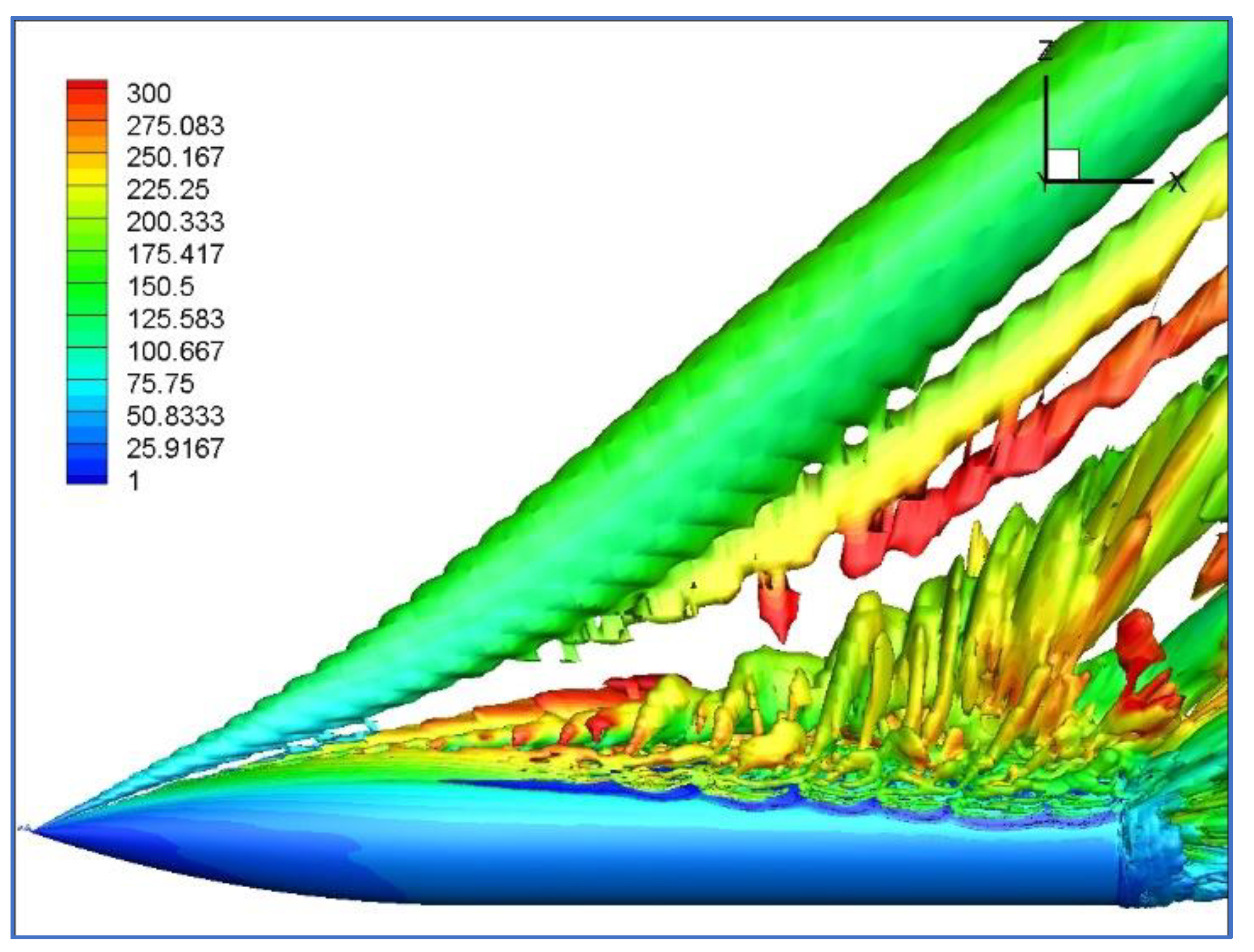 Aerospace 10 00432 g008 550
