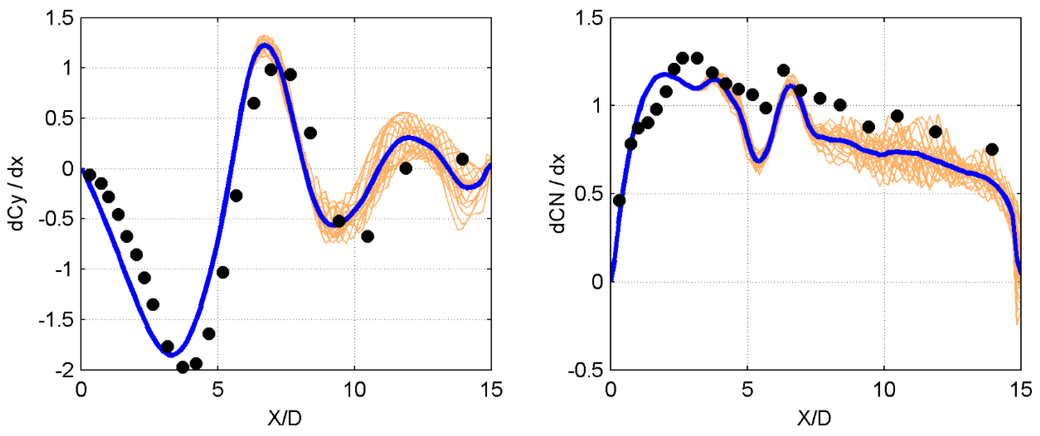 Aerospace 10 00432 g009 550