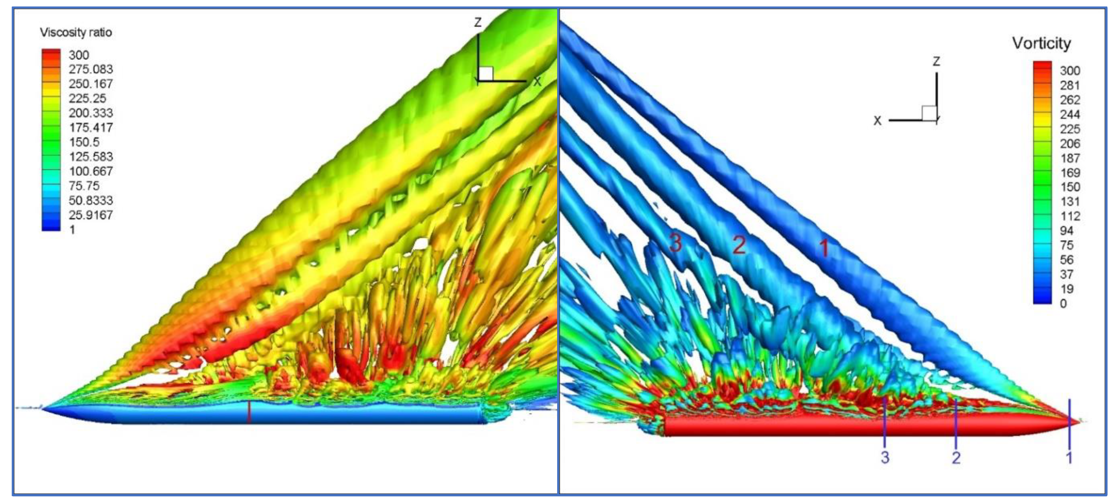 Aerospace 10 00432 g010 550