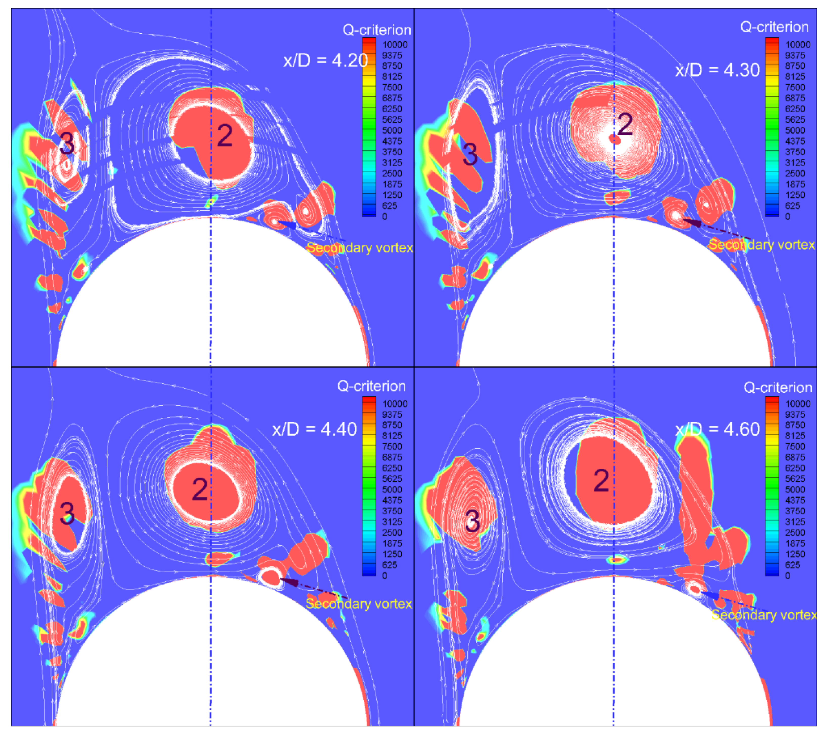 Aerospace 10 00432 g011 550