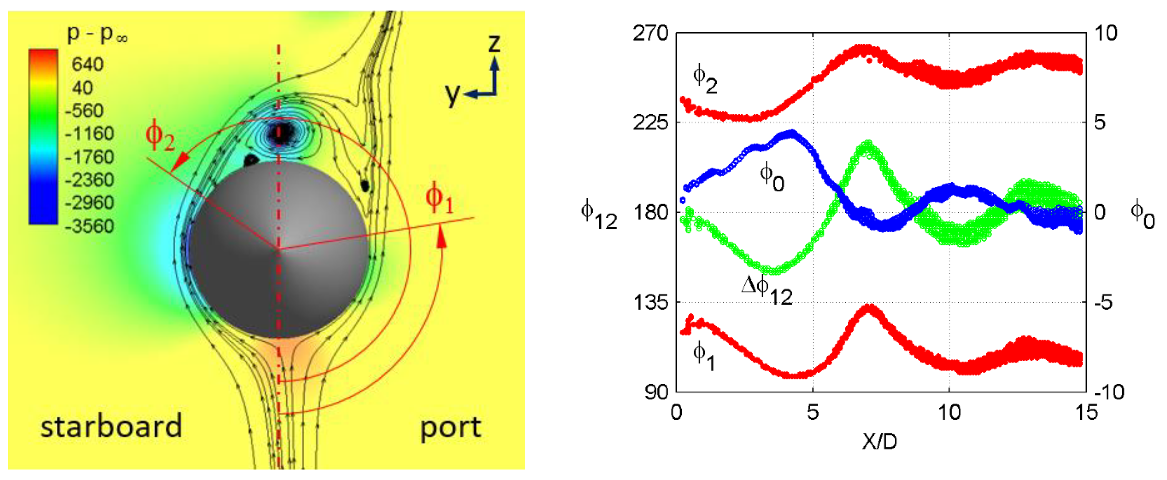Aerospace 10 00432 g015 550