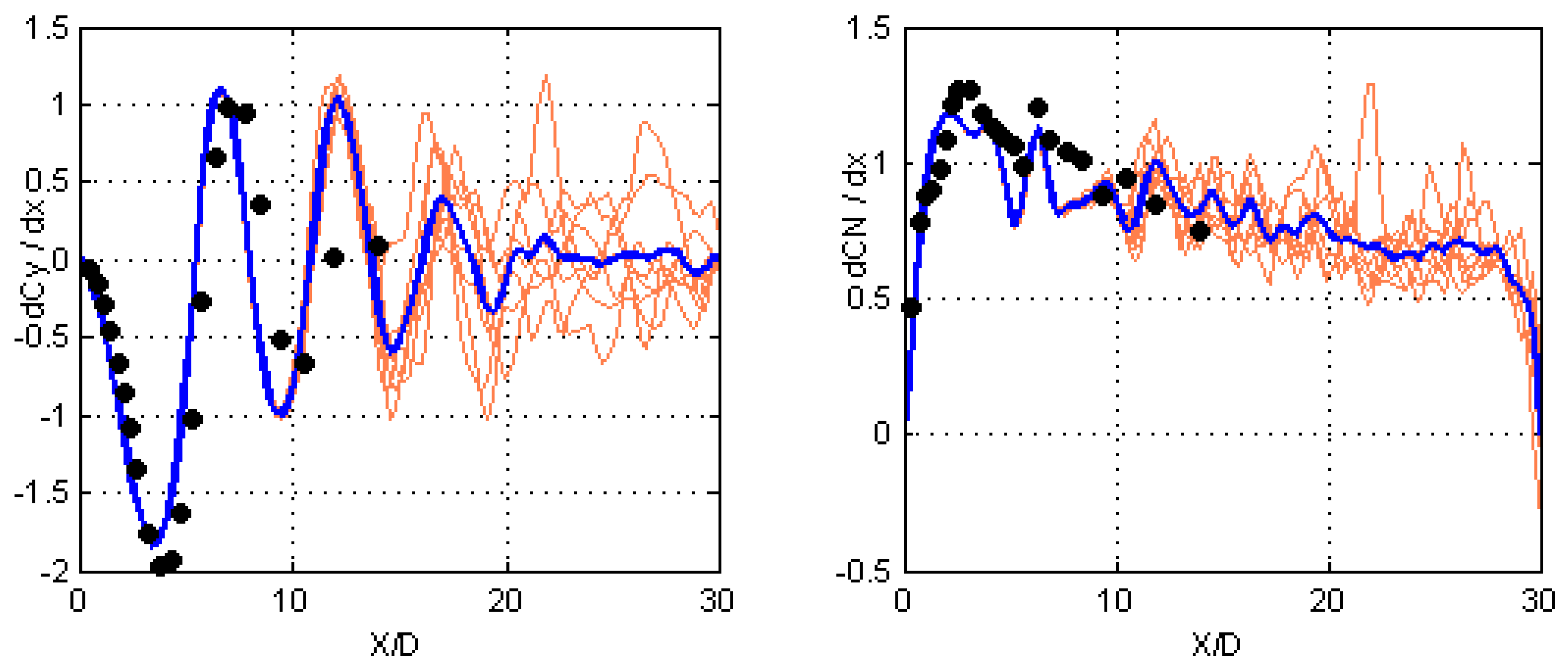 Aerospace 10 00432 g016 550