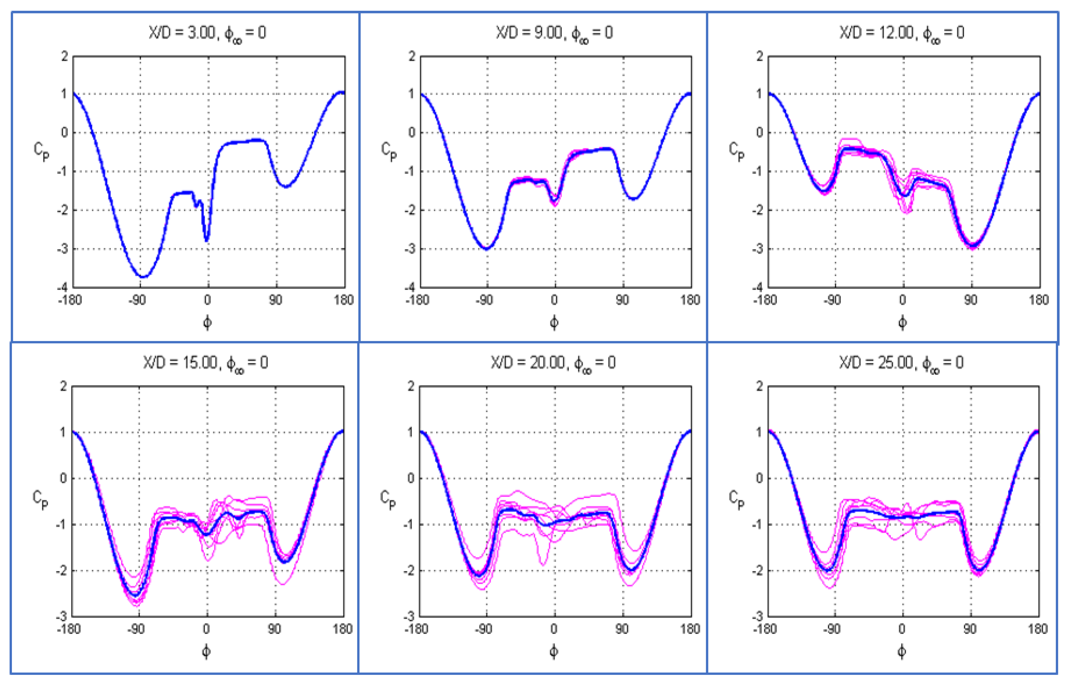 Aerospace 10 00432 g020 550