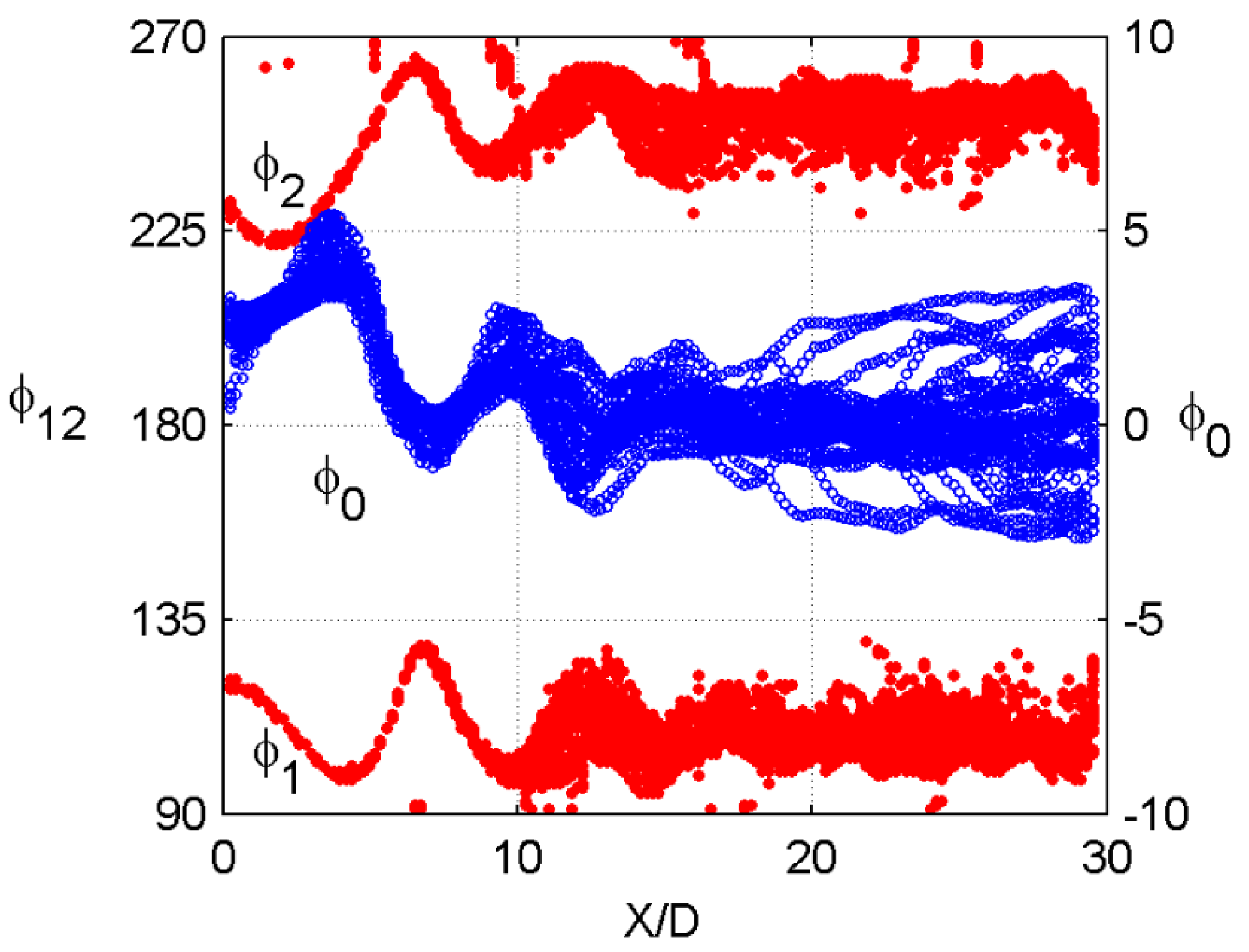 Aerospace 10 00432 g023 550