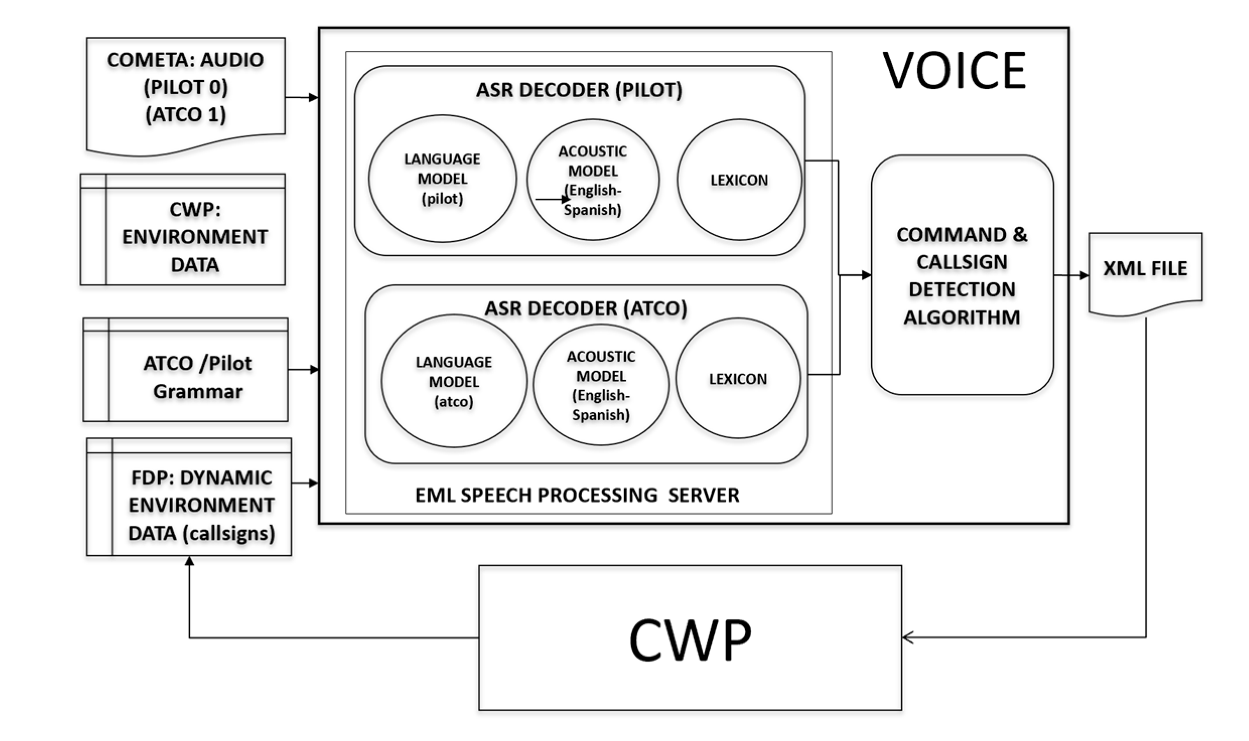 Aerospace 10 00433 g002