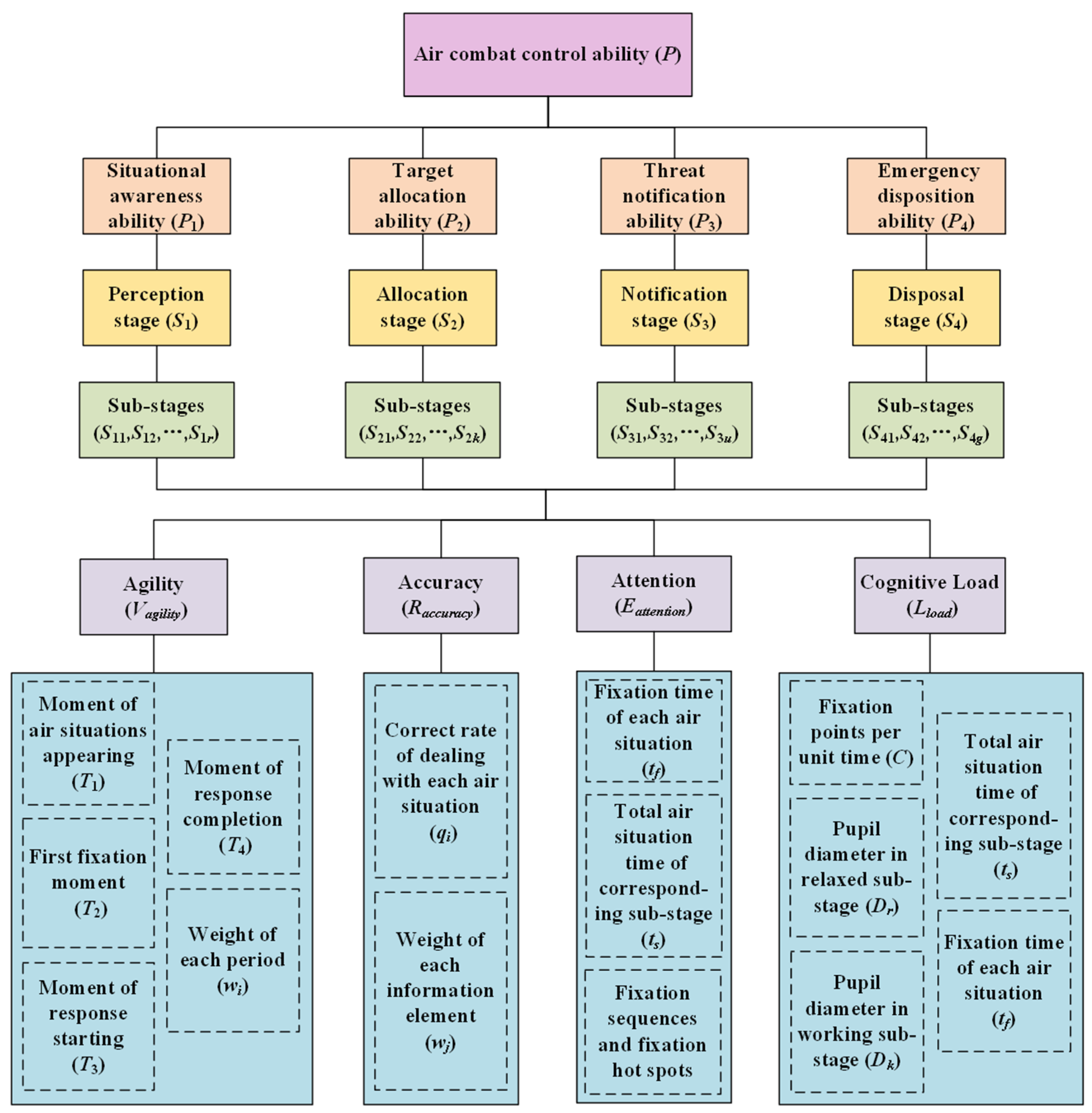 Aerospace 10 00437 g001 Aerospace 10 00437 g001