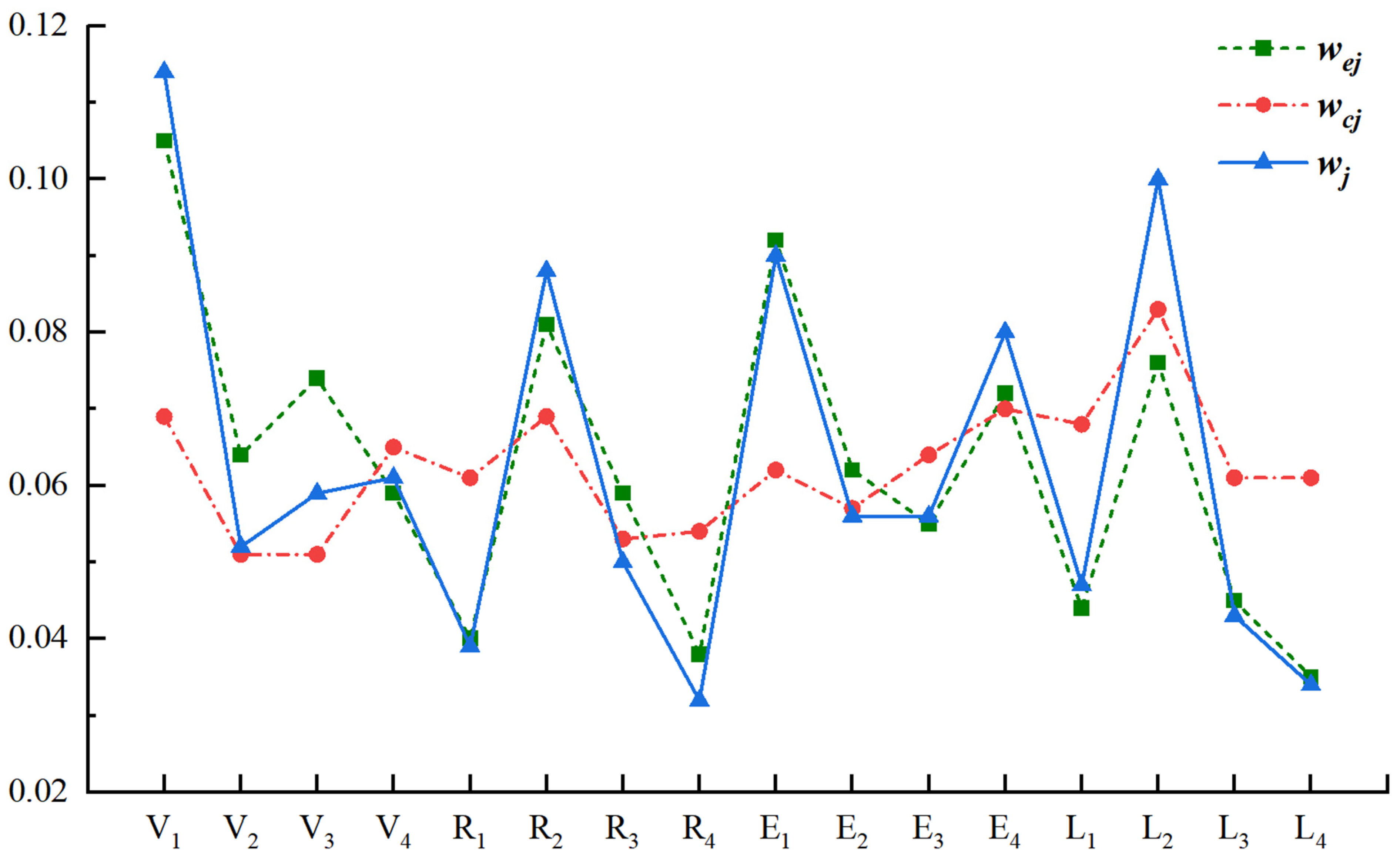 Aerospace 10 00437 g007 Aerospace 10 00437 g007