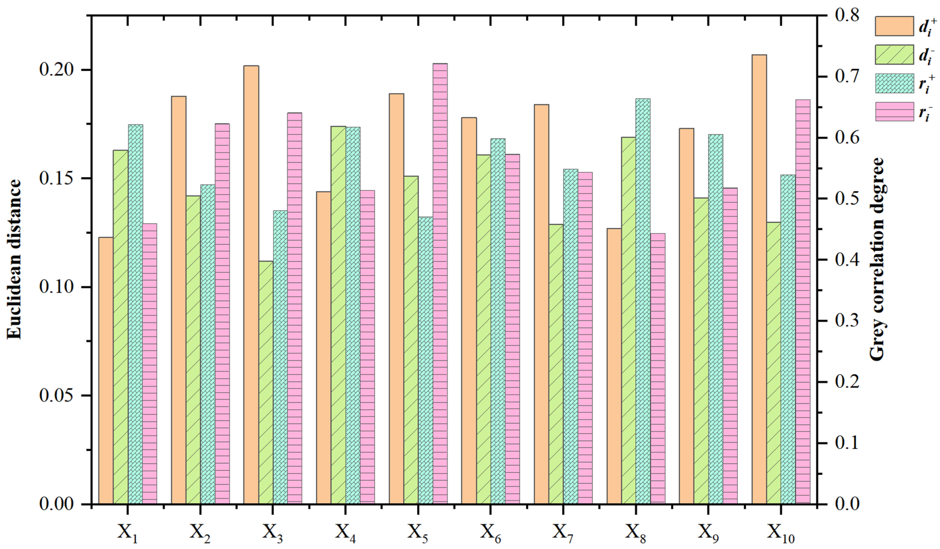 Aerospace 10 00437 g008 Aerospace 10 00437 g008