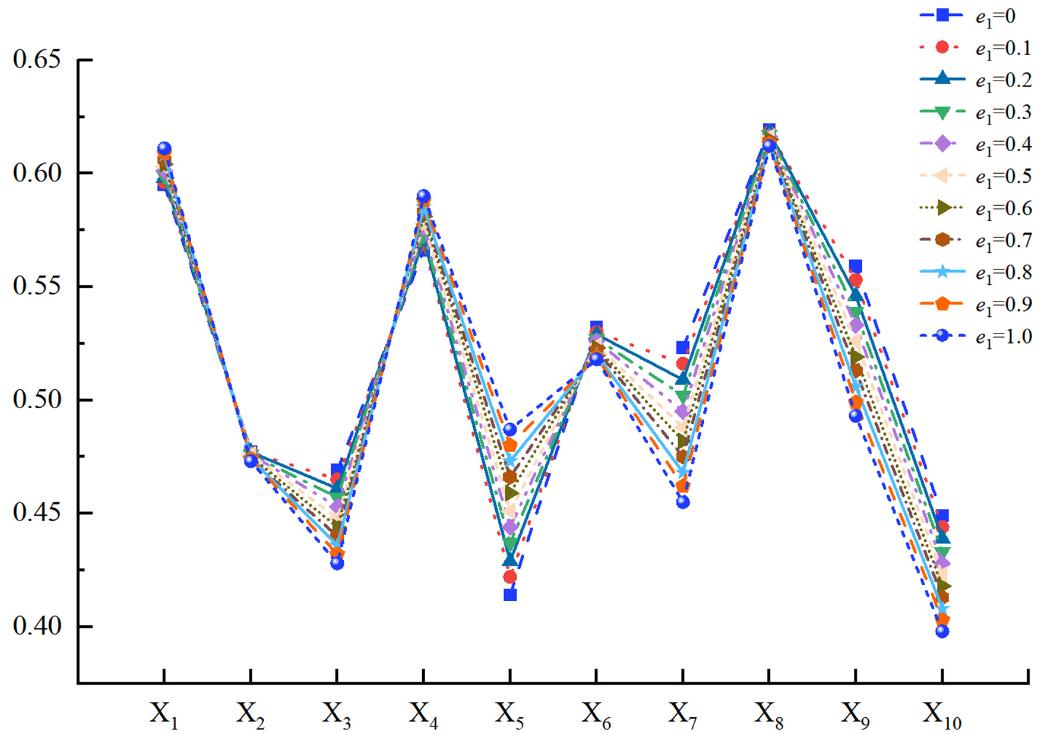 Aerospace 10 00437 g011 Aerospace 10 00437 g011