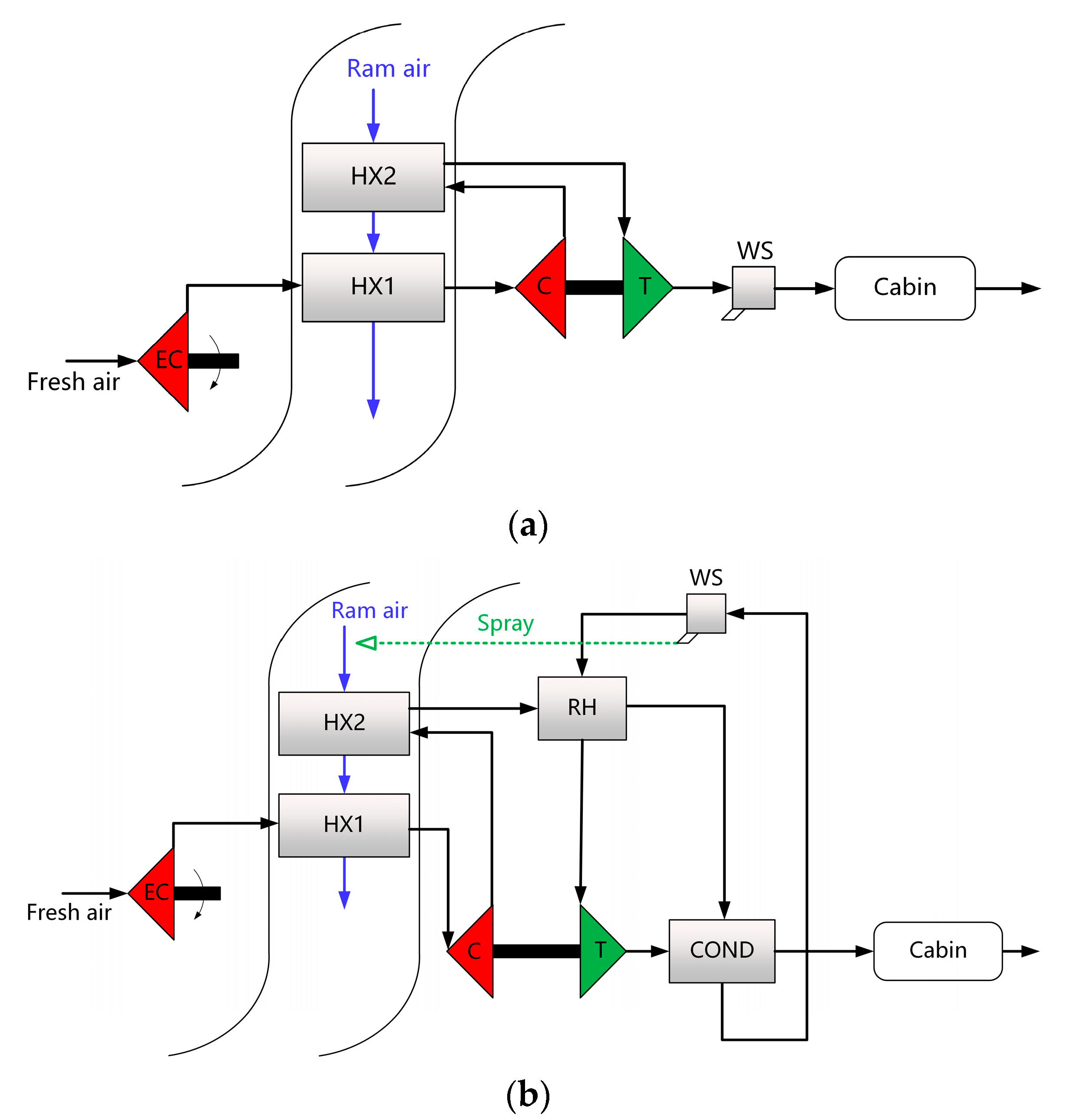 Aerospace 10 00438 g003 Aerospace 10 00438 g003