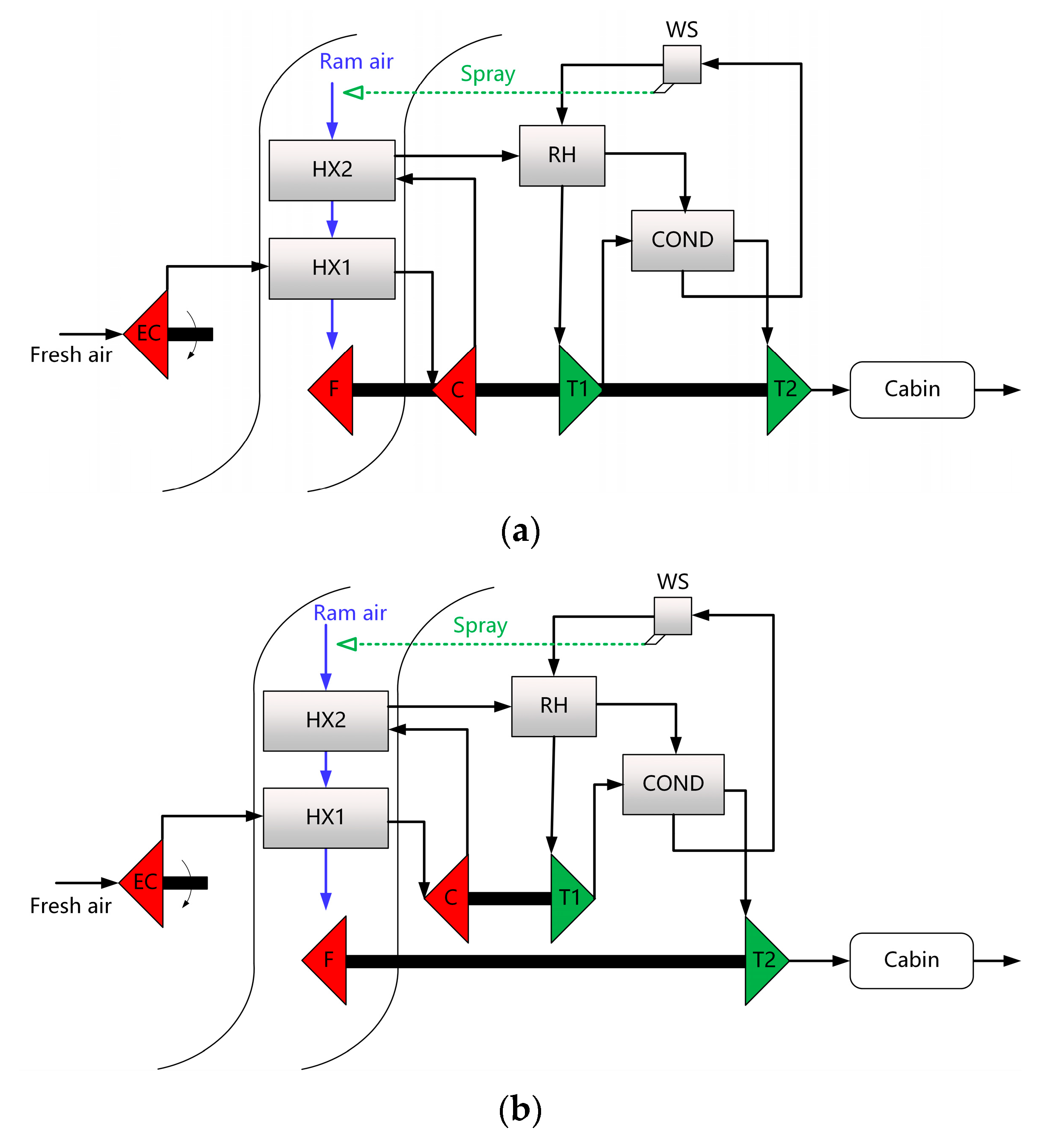 Aerospace 10 00438 g005 Aerospace 10 00438 g005
