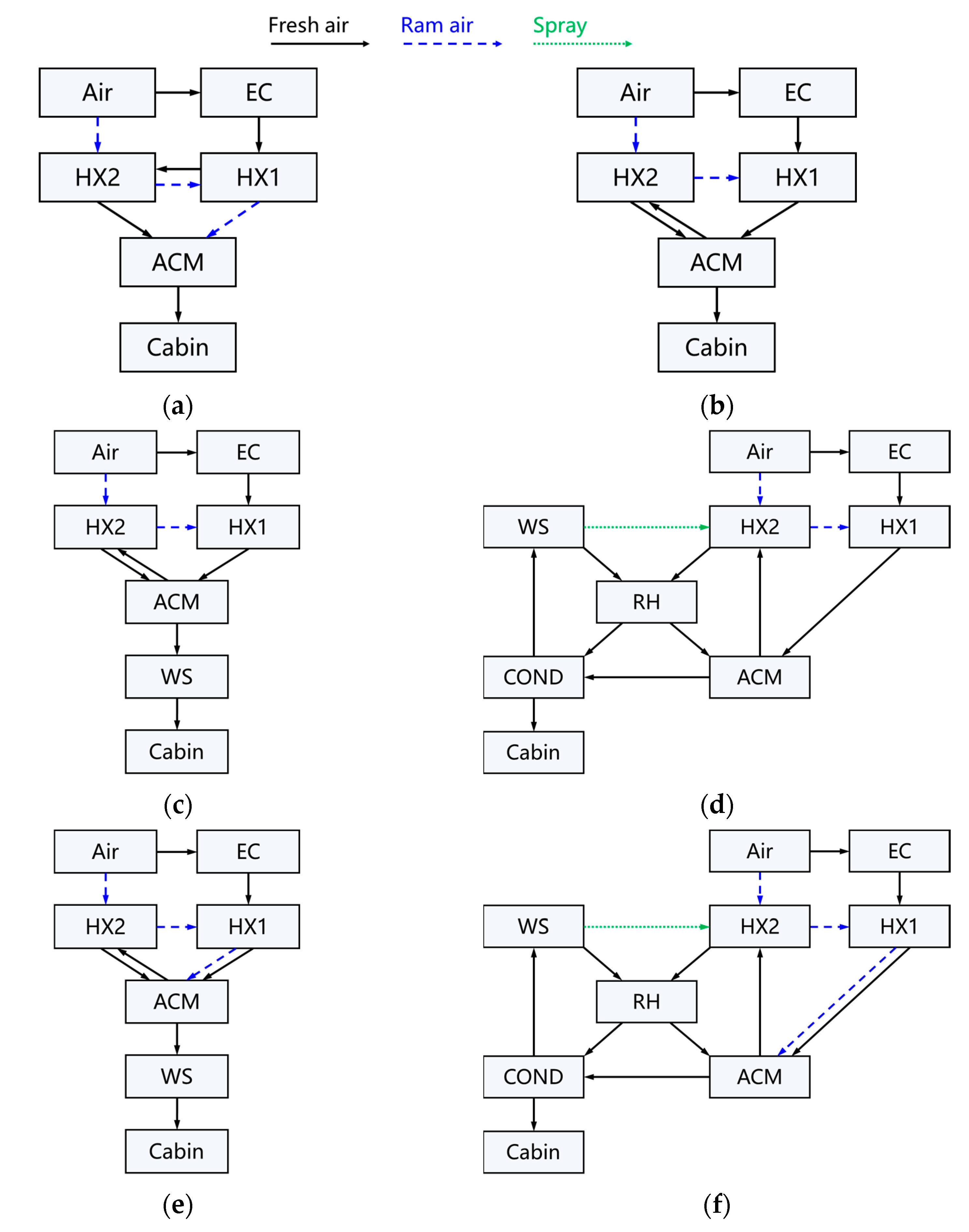 Aerospace 10 00438 g006a Aerospace 10 00438 g006a