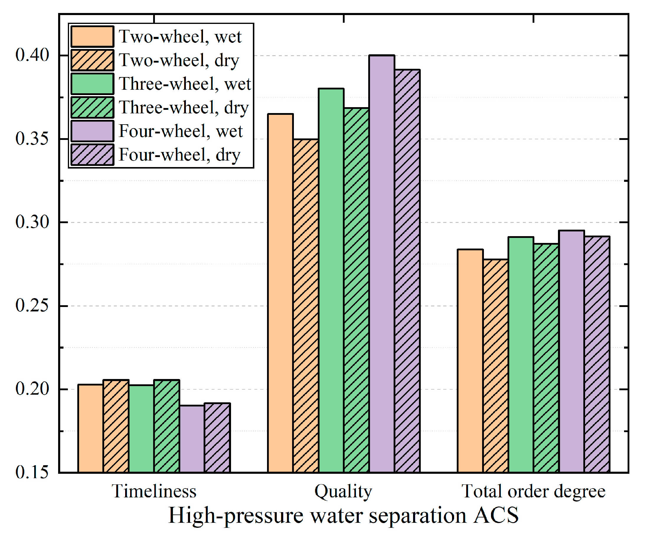 Aerospace 10 00438 g009 Aerospace 10 00438 g009