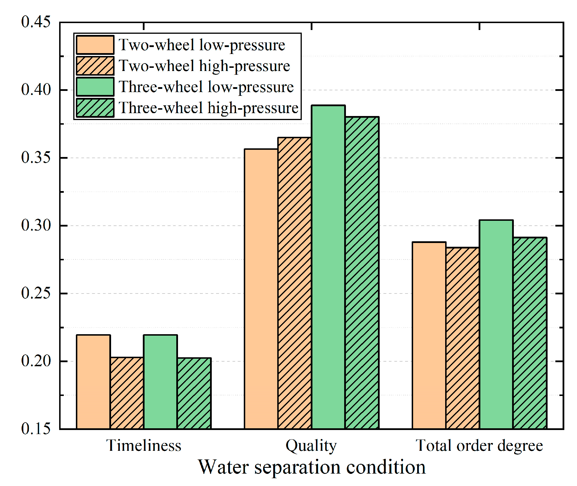 Aerospace 10 00438 g010 Aerospace 10 00438 g010
