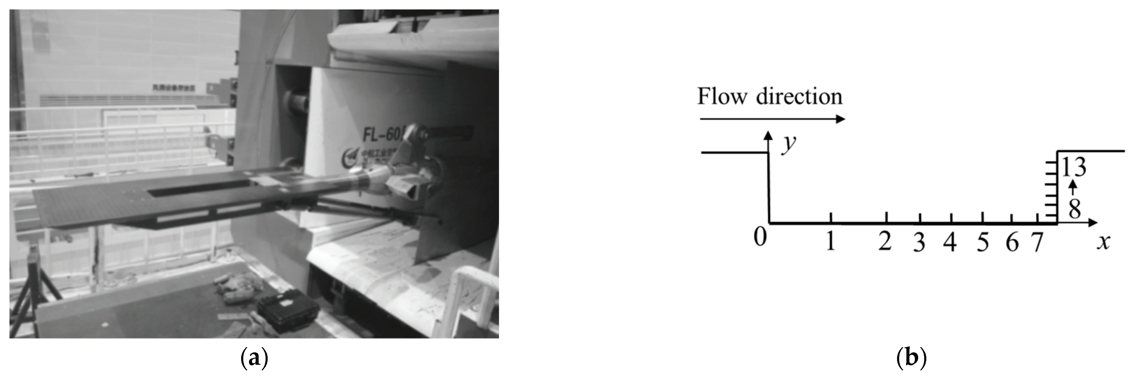 Aerospace 10 00439 g001 Aerospace 10 00439 g001