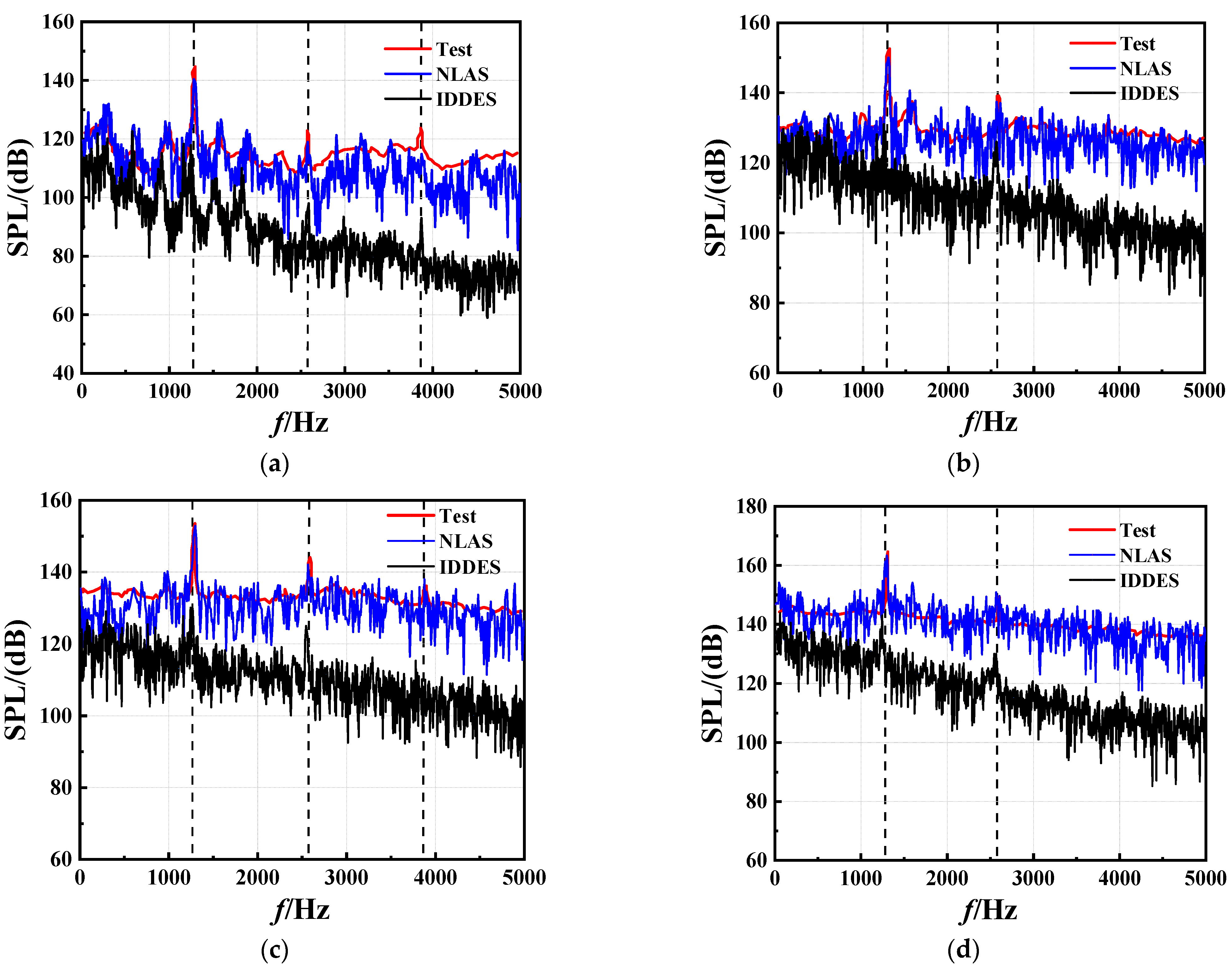 Aerospace 10 00439 g004 Aerospace 10 00439 g004