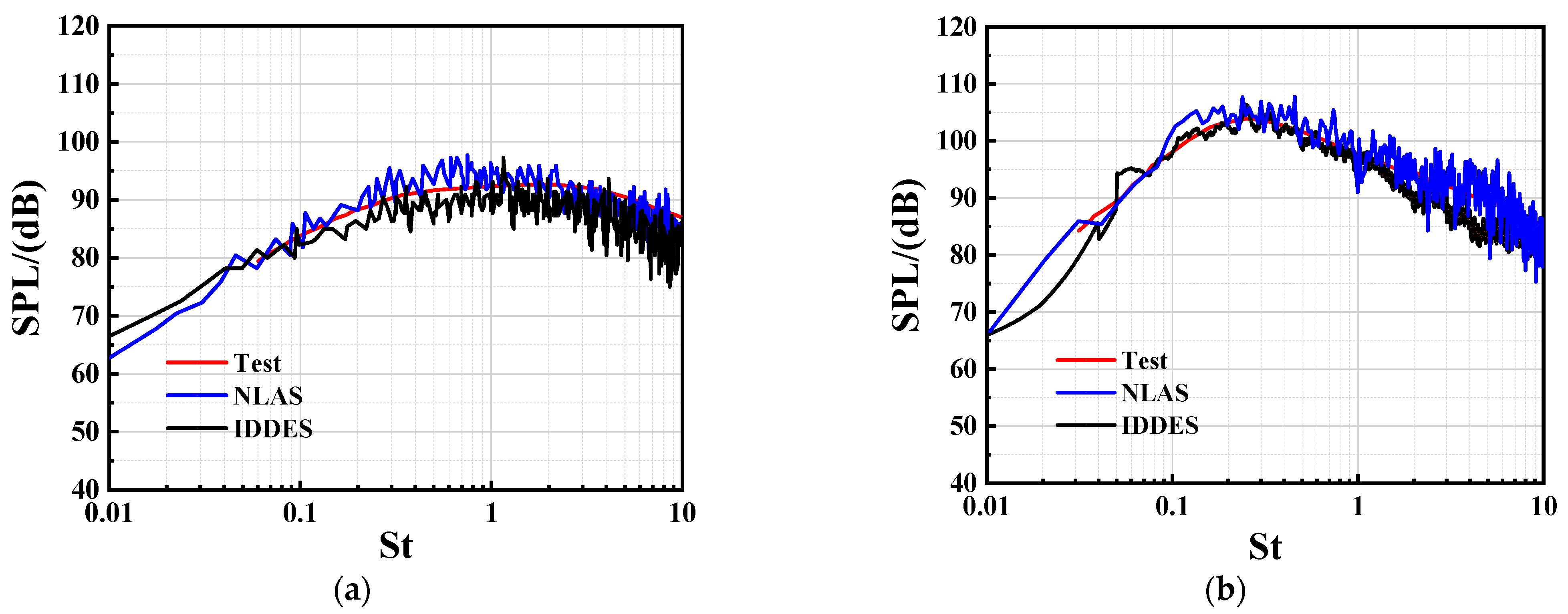 Aerospace 10 00439 g008 Aerospace 10 00439 g008