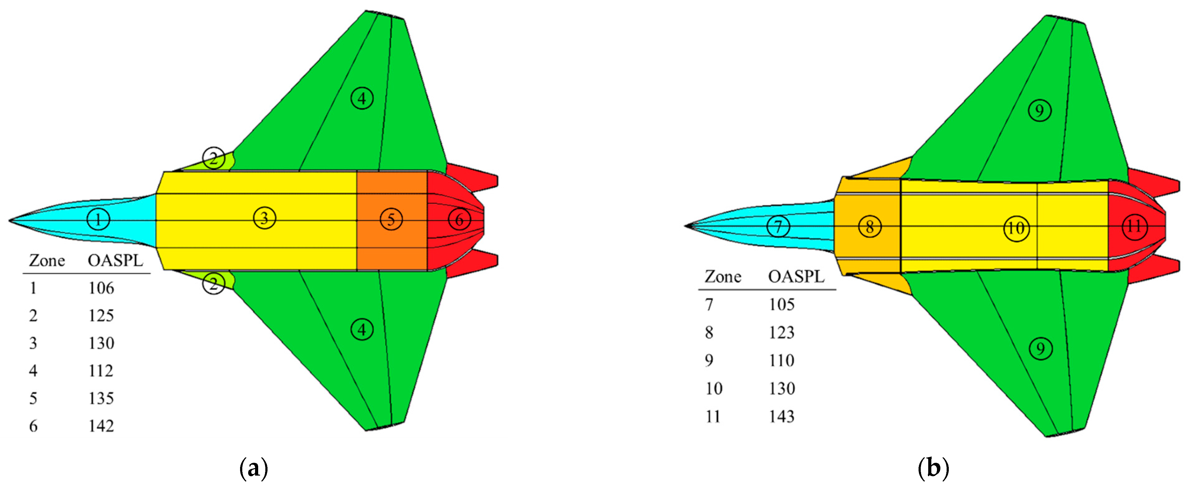 Aerospace 10 00439 g019 Aerospace 10 00439 g019