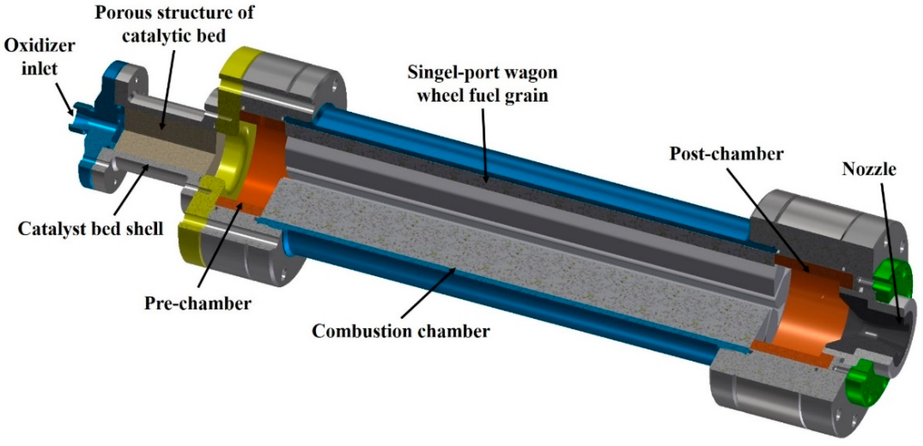 Aerospace 10 00440 g001 Aerospace 10 00440 g001