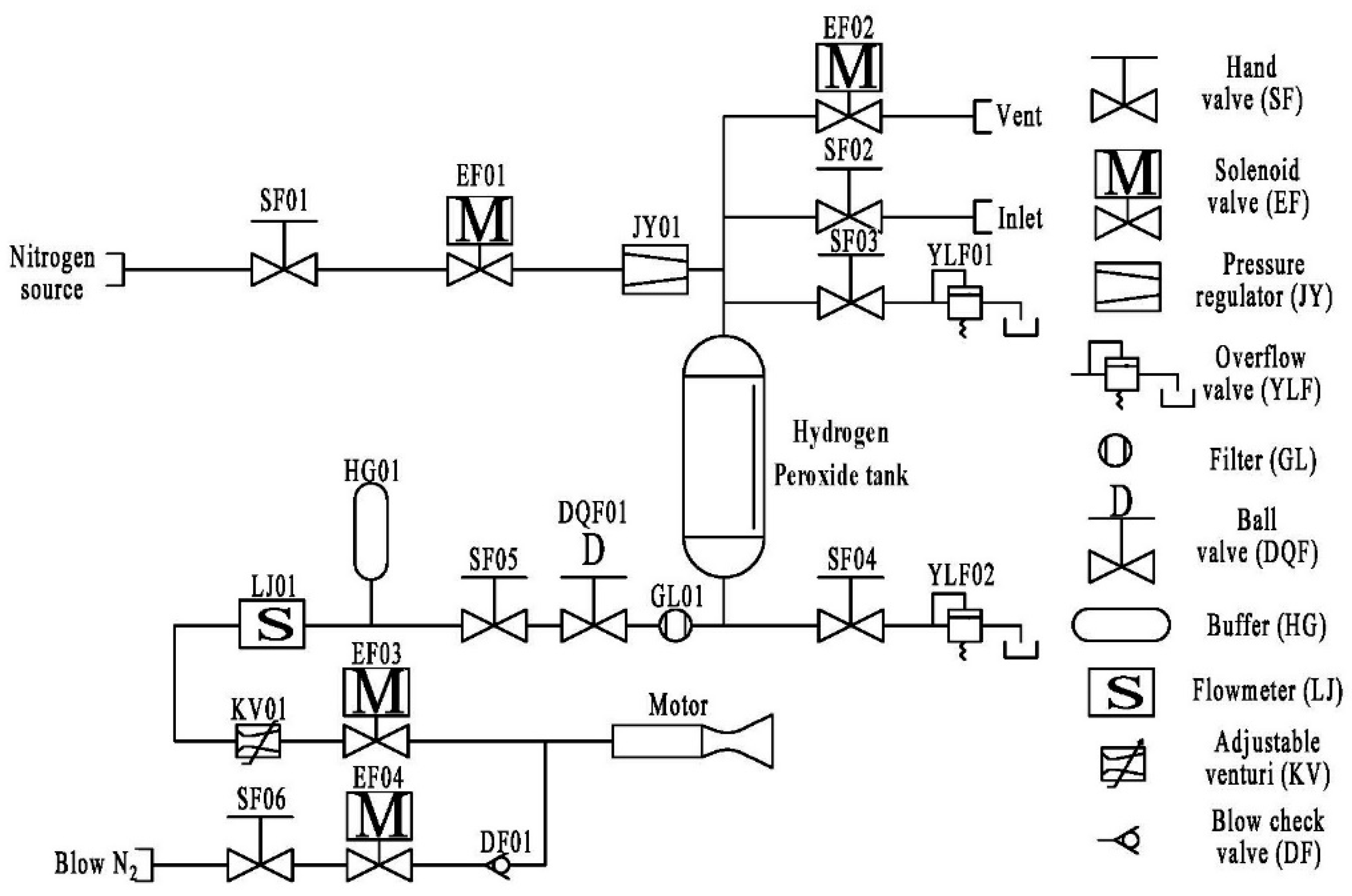 Aerospace 10 00440 g006 Aerospace 10 00440 g006