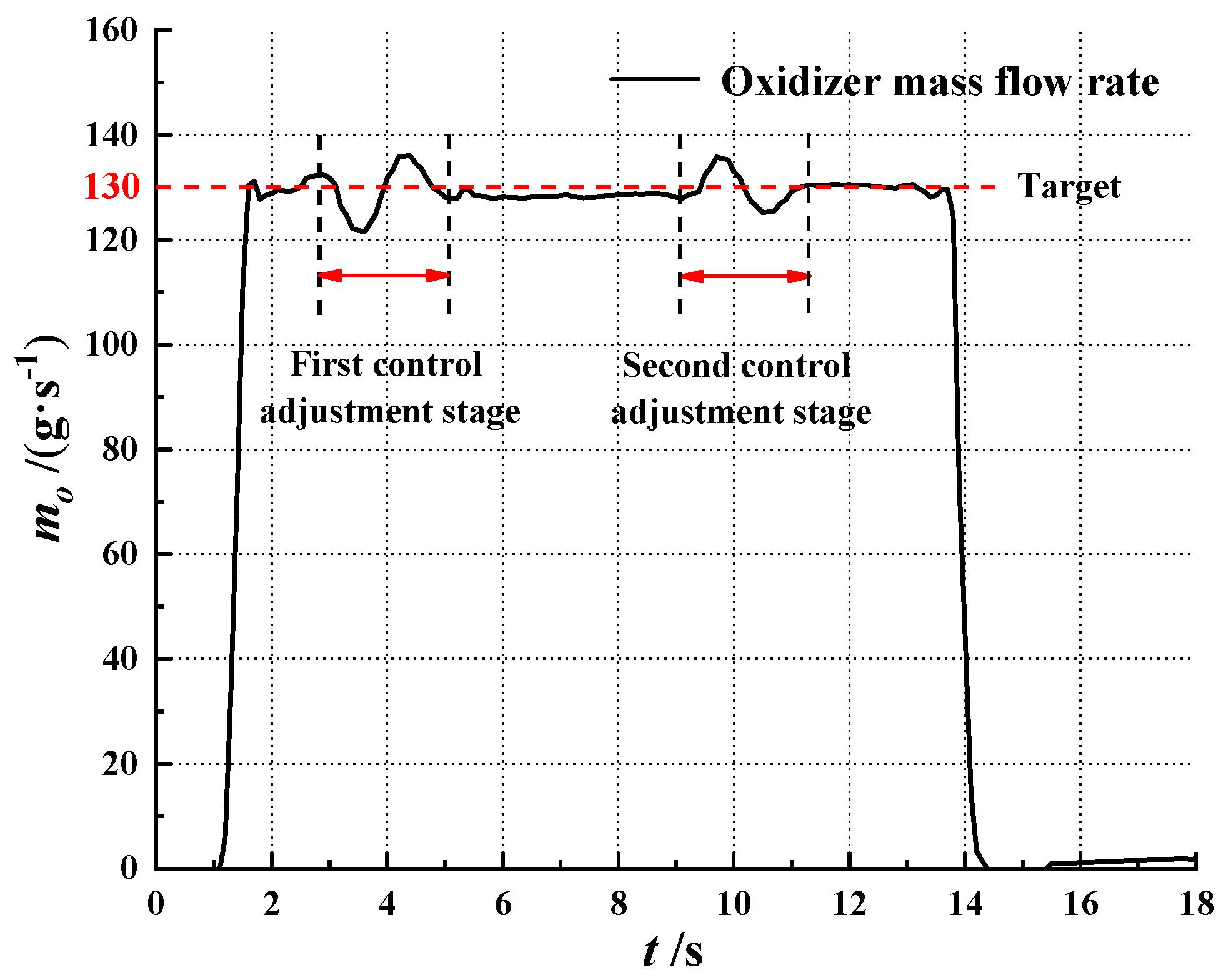 Aerospace 10 00440 g012 Aerospace 10 00440 g012