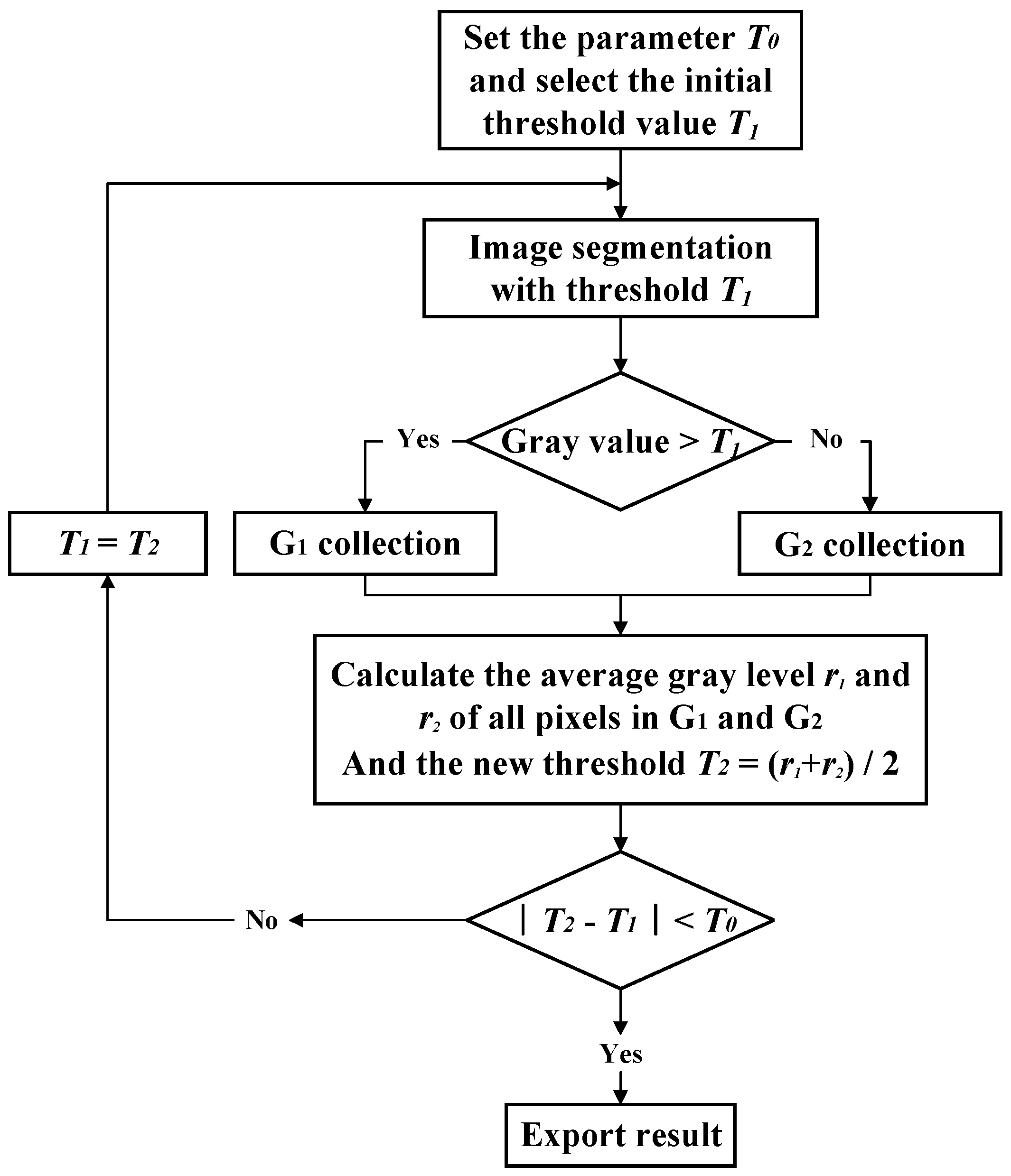 Aerospace 10 00440 g020 Aerospace 10 00440 g020