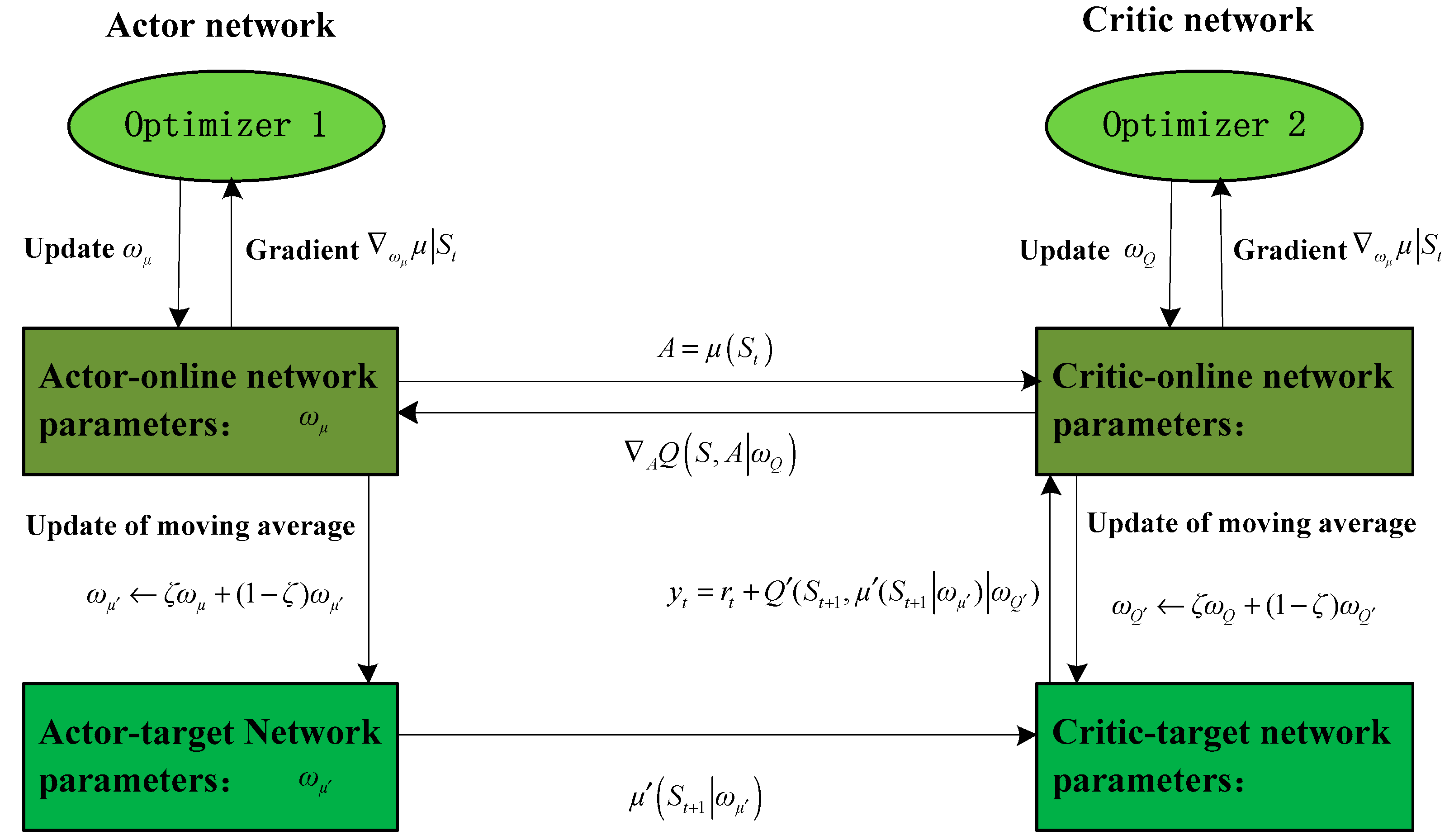 Aerospace 10 00441 g002 Aerospace 10 00441 g002