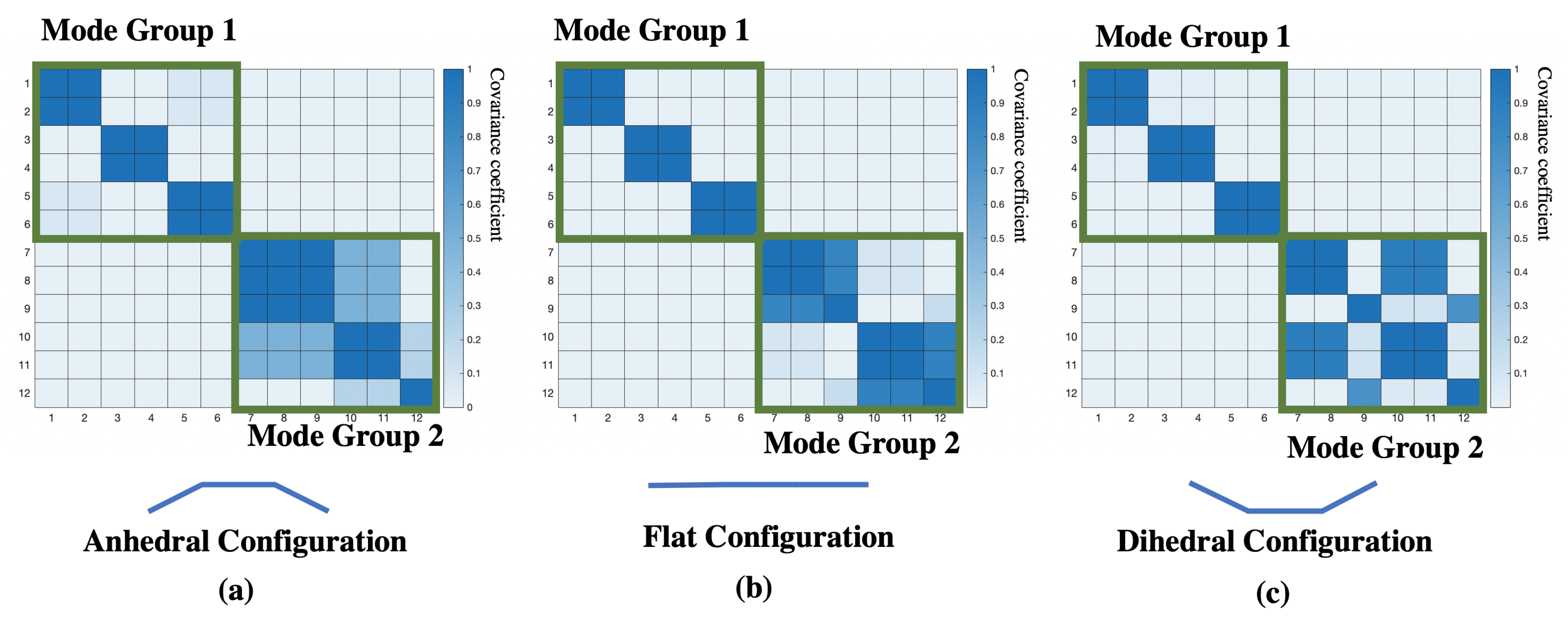 Aerospace 10 00442 g005