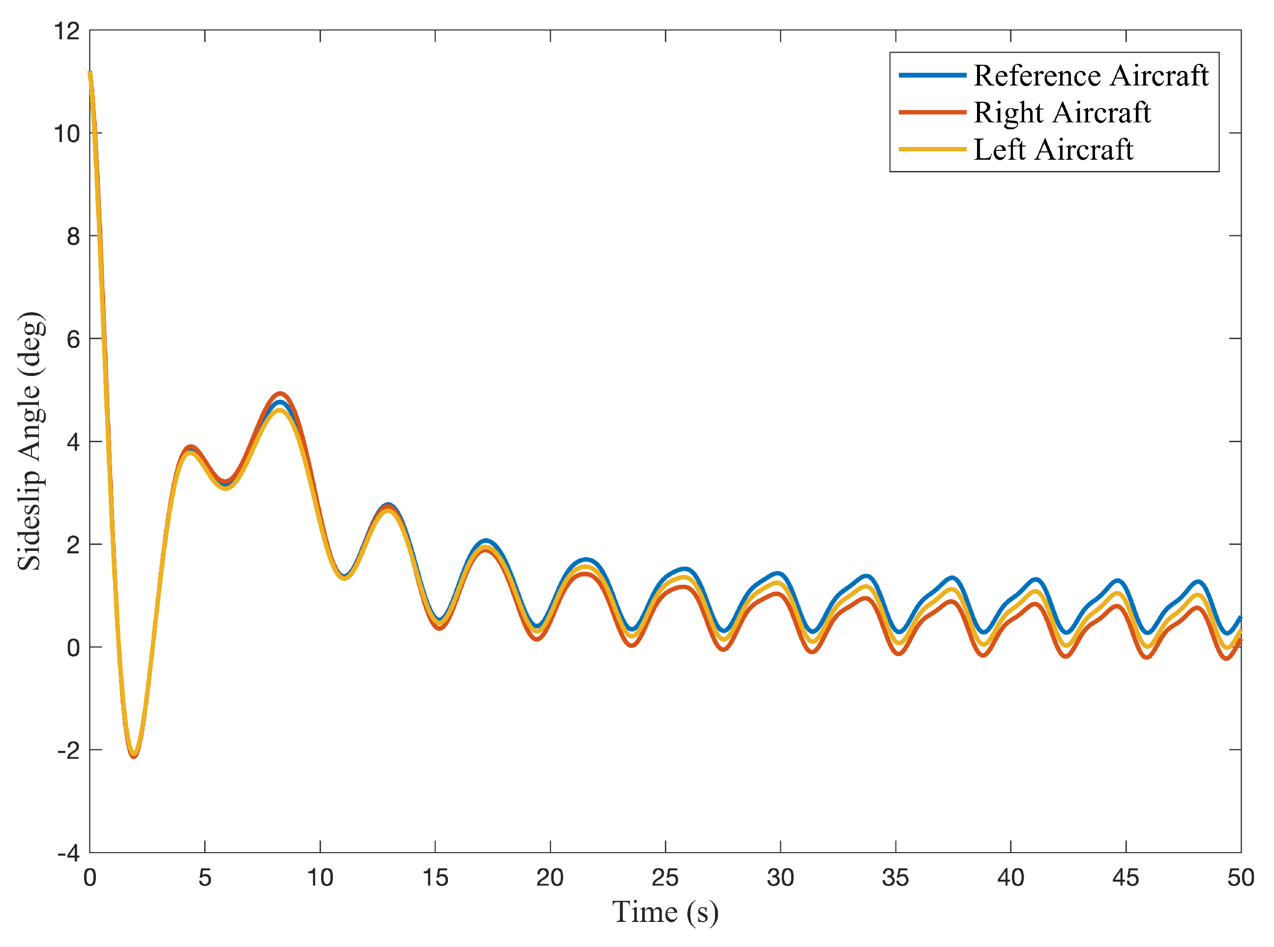 Aerospace 10 00442 g010