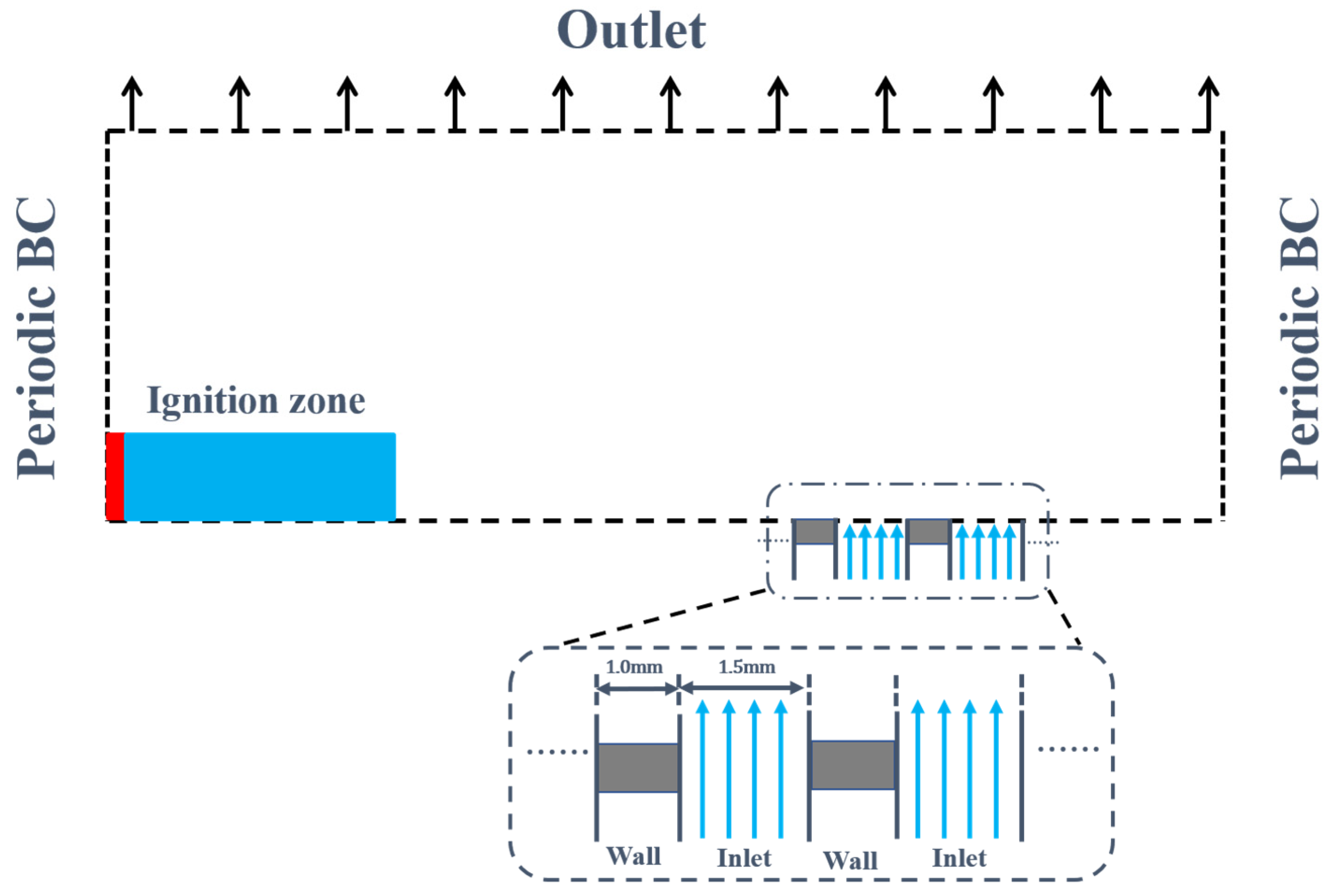 Aerospace 10 00443 g001 Aerospace 10 00443 g001