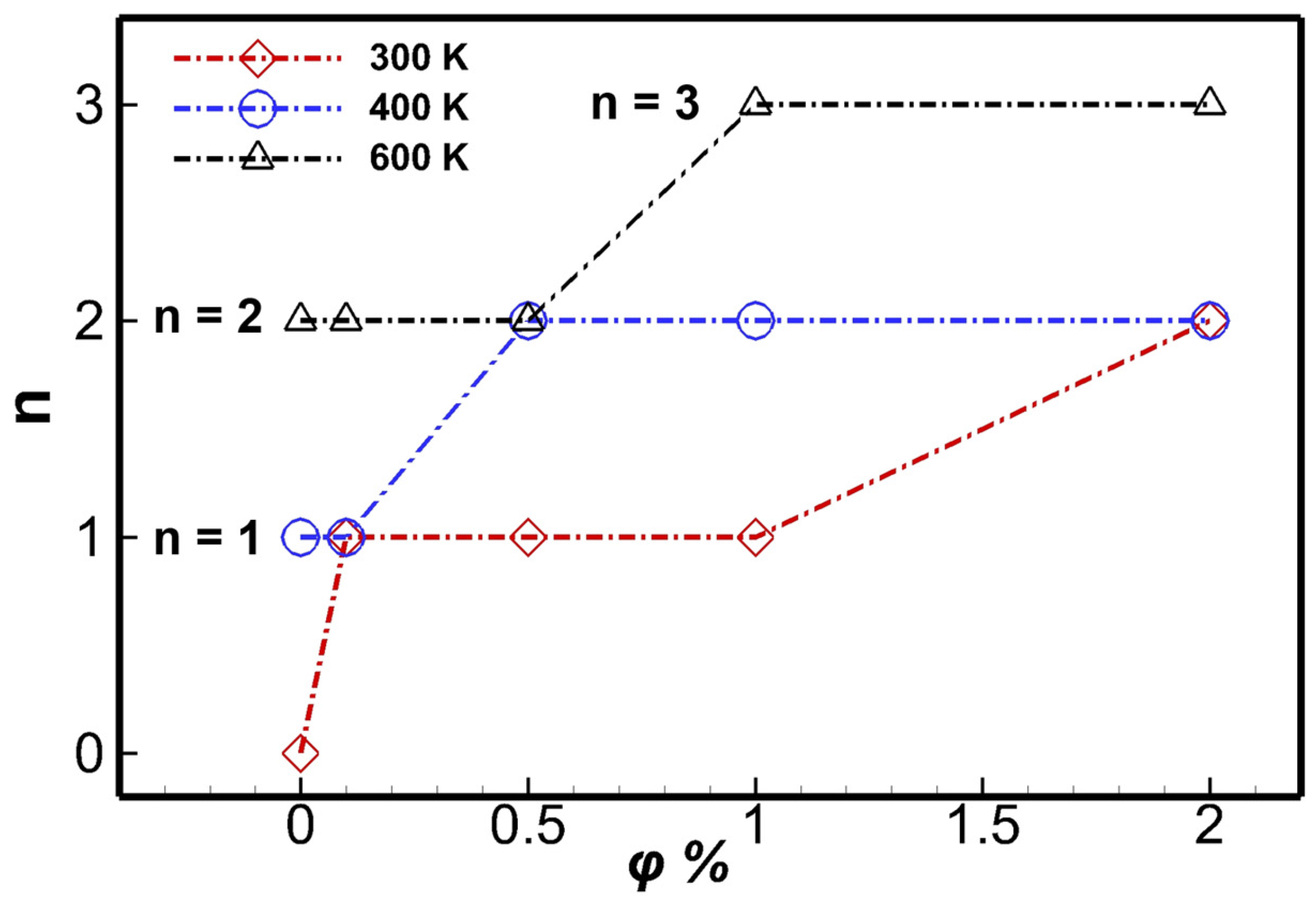 Aerospace 10 00443 g007 Aerospace 10 00443 g007