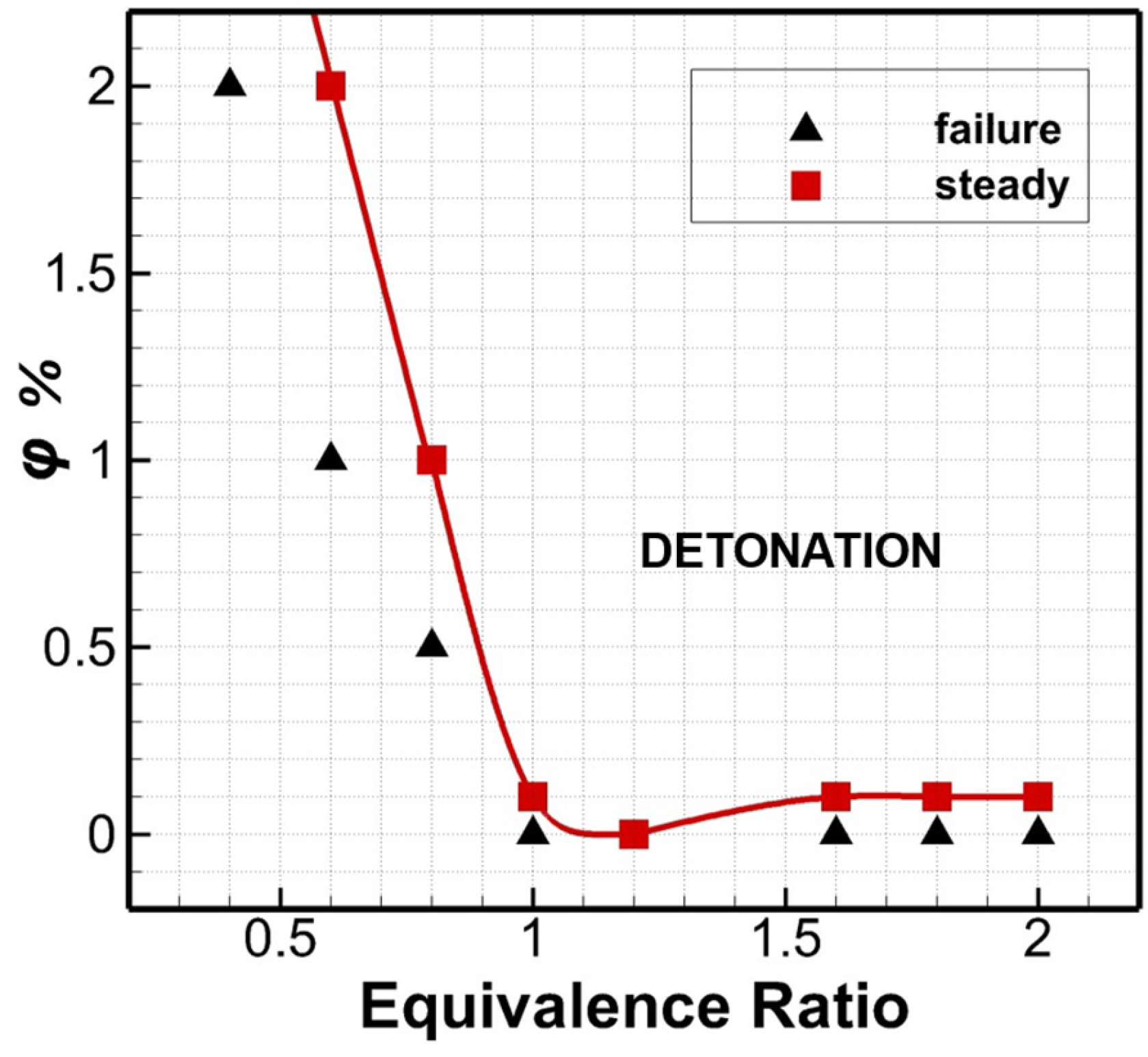 Aerospace 10 00443 g009 Aerospace 10 00443 g009