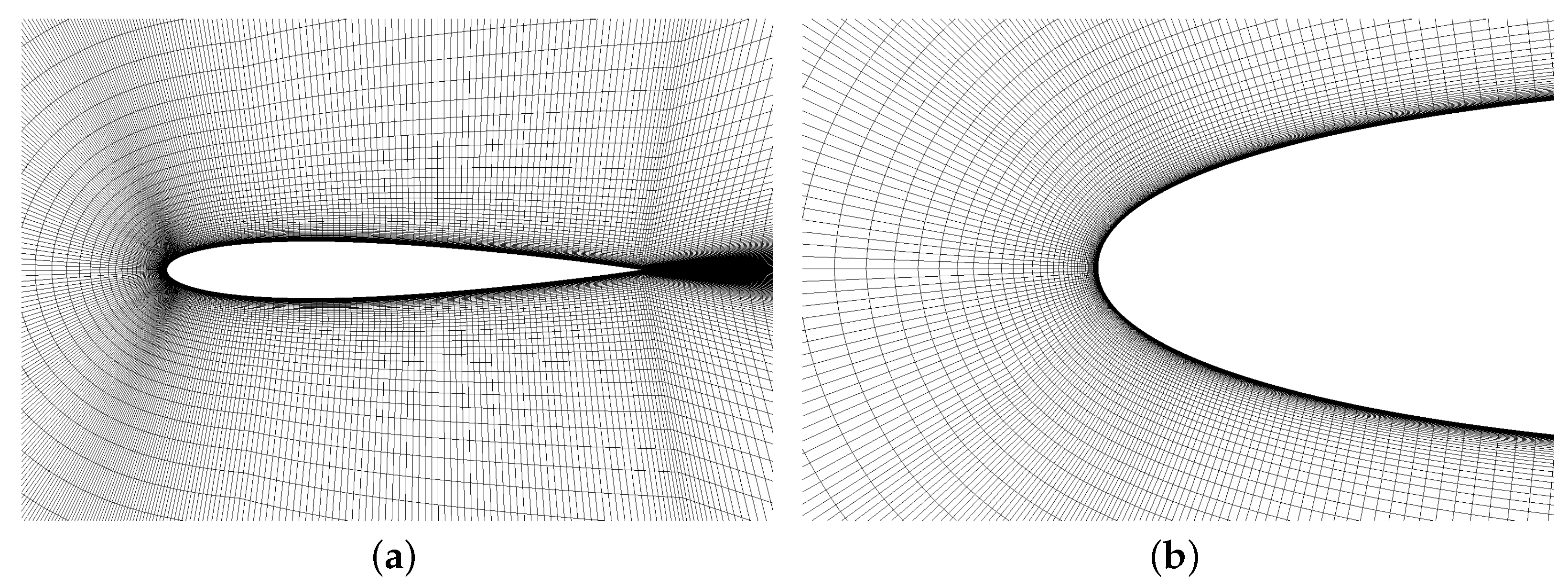 Aerospace 10 00444 g002 Aerospace 10 00444 g002