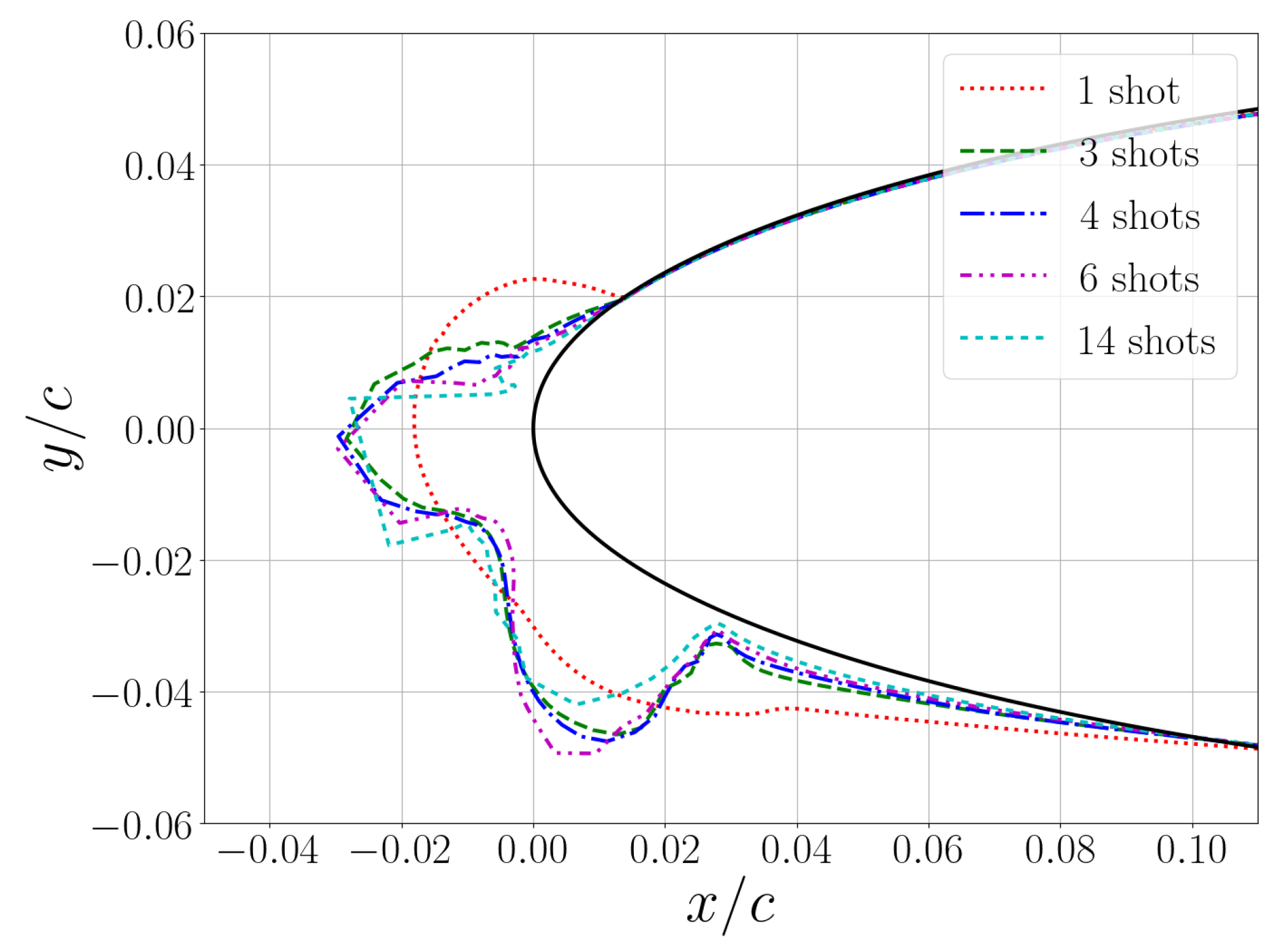 Aerospace 10 00444 g004 Aerospace 10 00444 g004