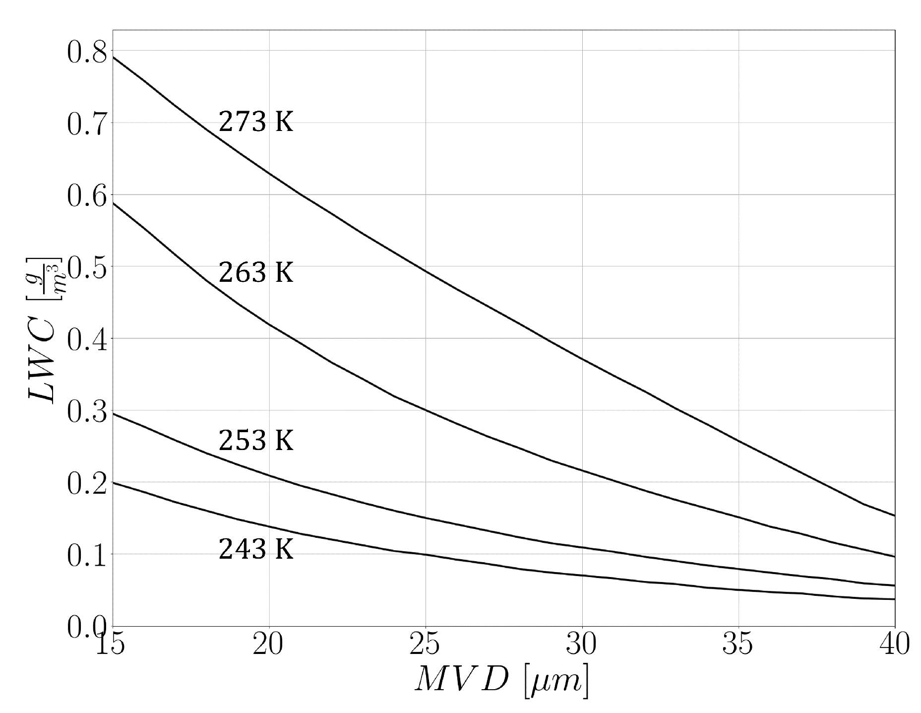 Aerospace 10 00444 g006 Aerospace 10 00444 g006