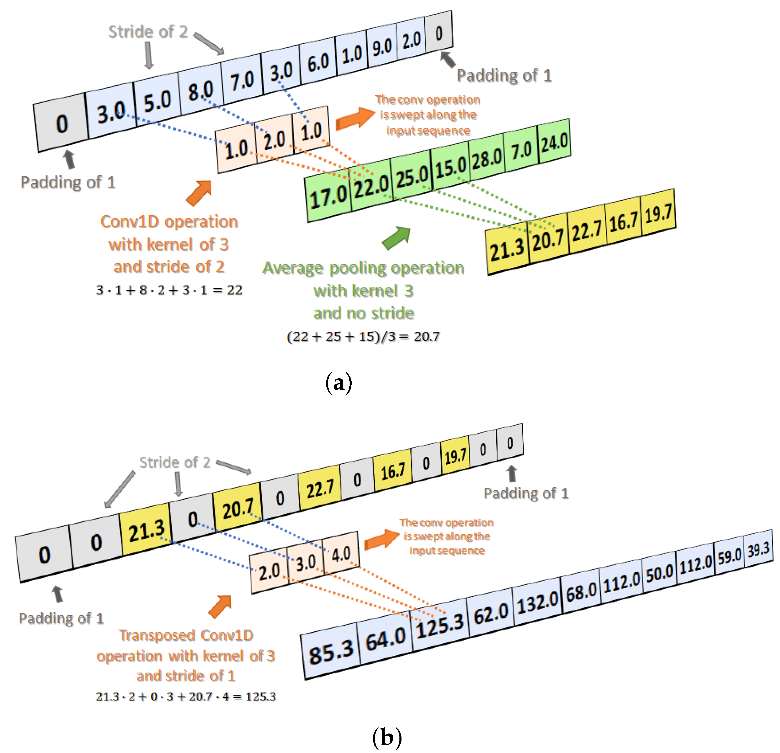 Aerospace 10 00444 g016 Aerospace 10 00444 g016